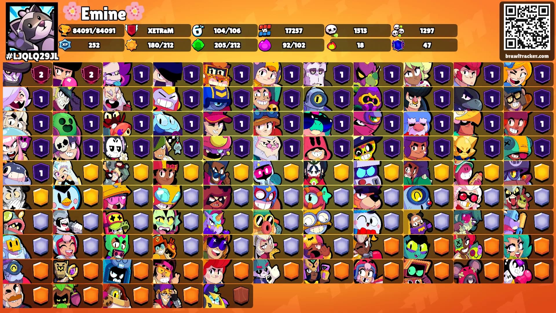 🌸Emine🌸's Ranks