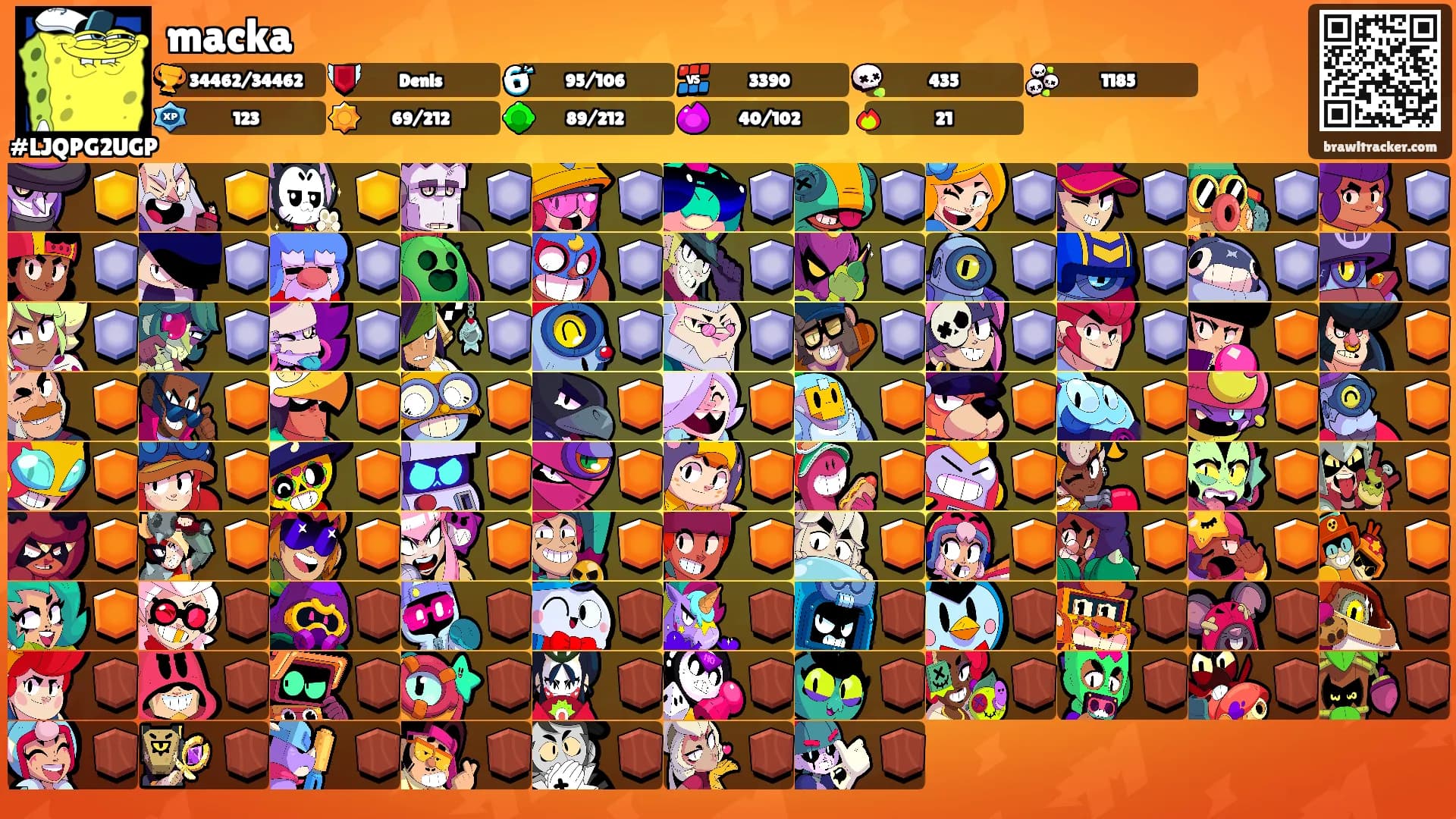 macka's Ranks