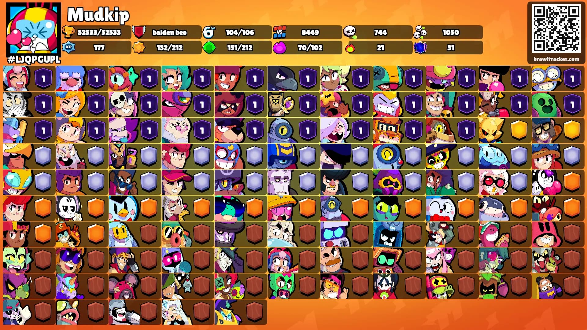 Mudkip's Ranks