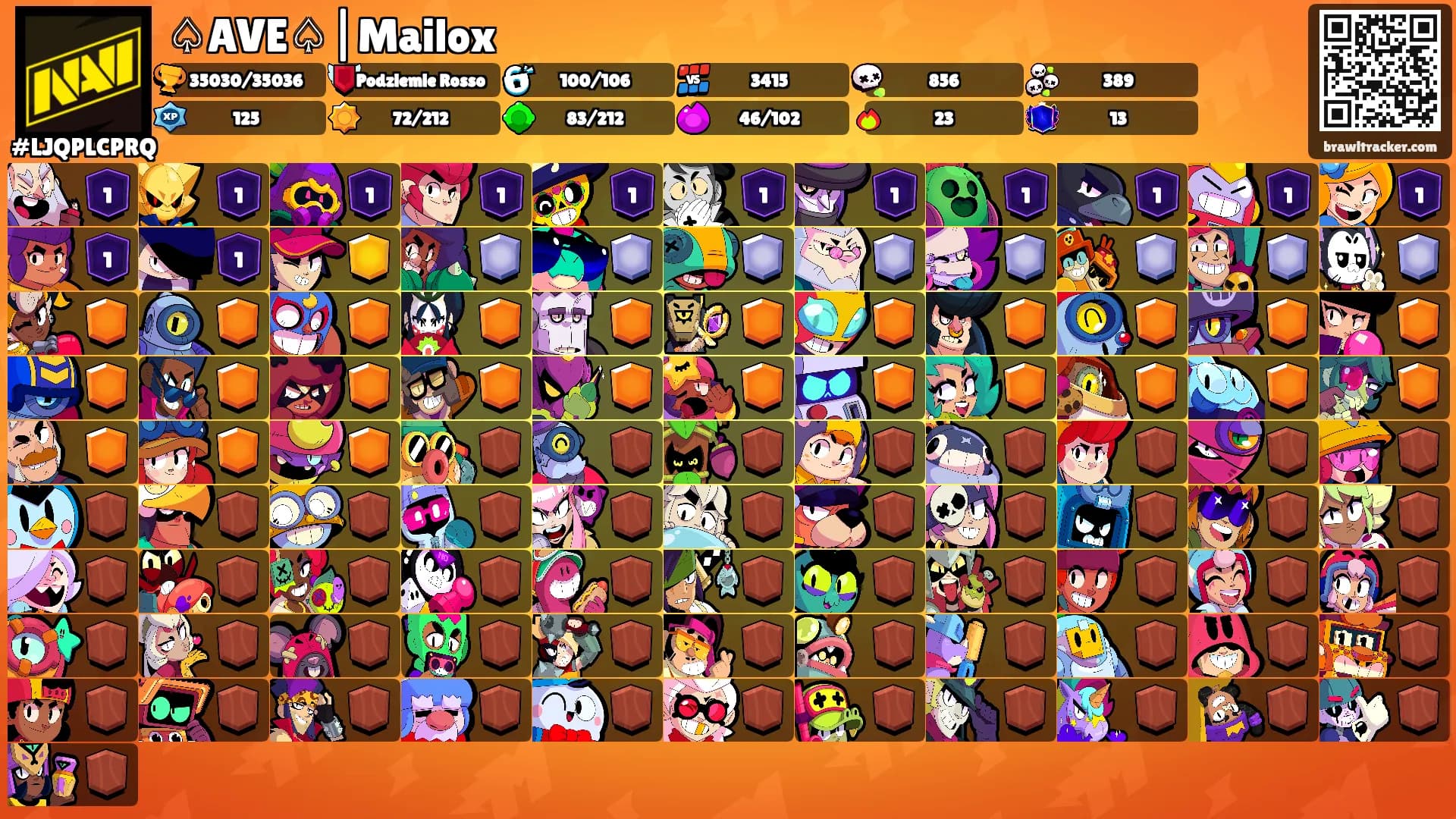 ♤AVE♤|Mailox's Ranks