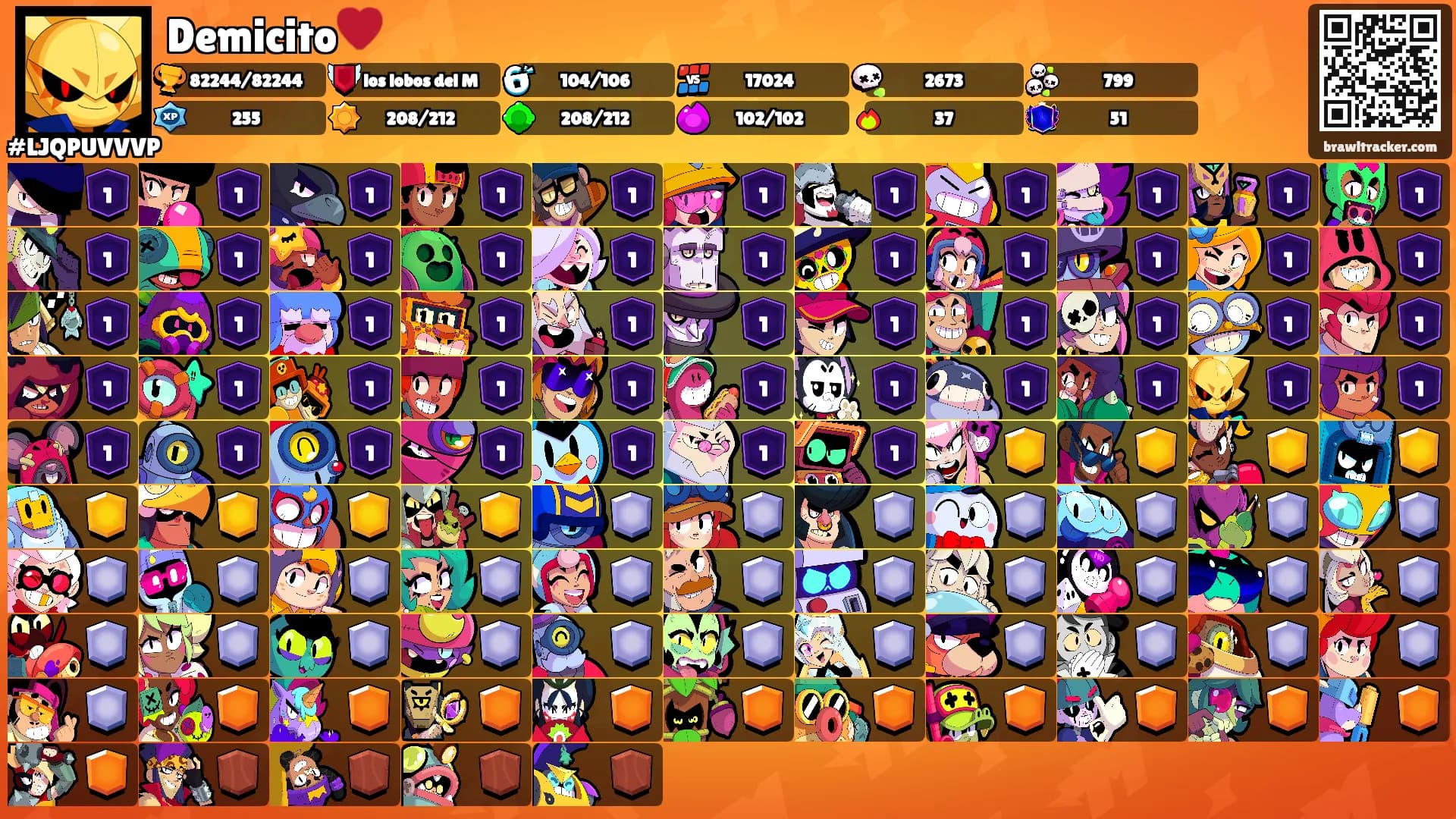 Demicito♥️'s Ranks