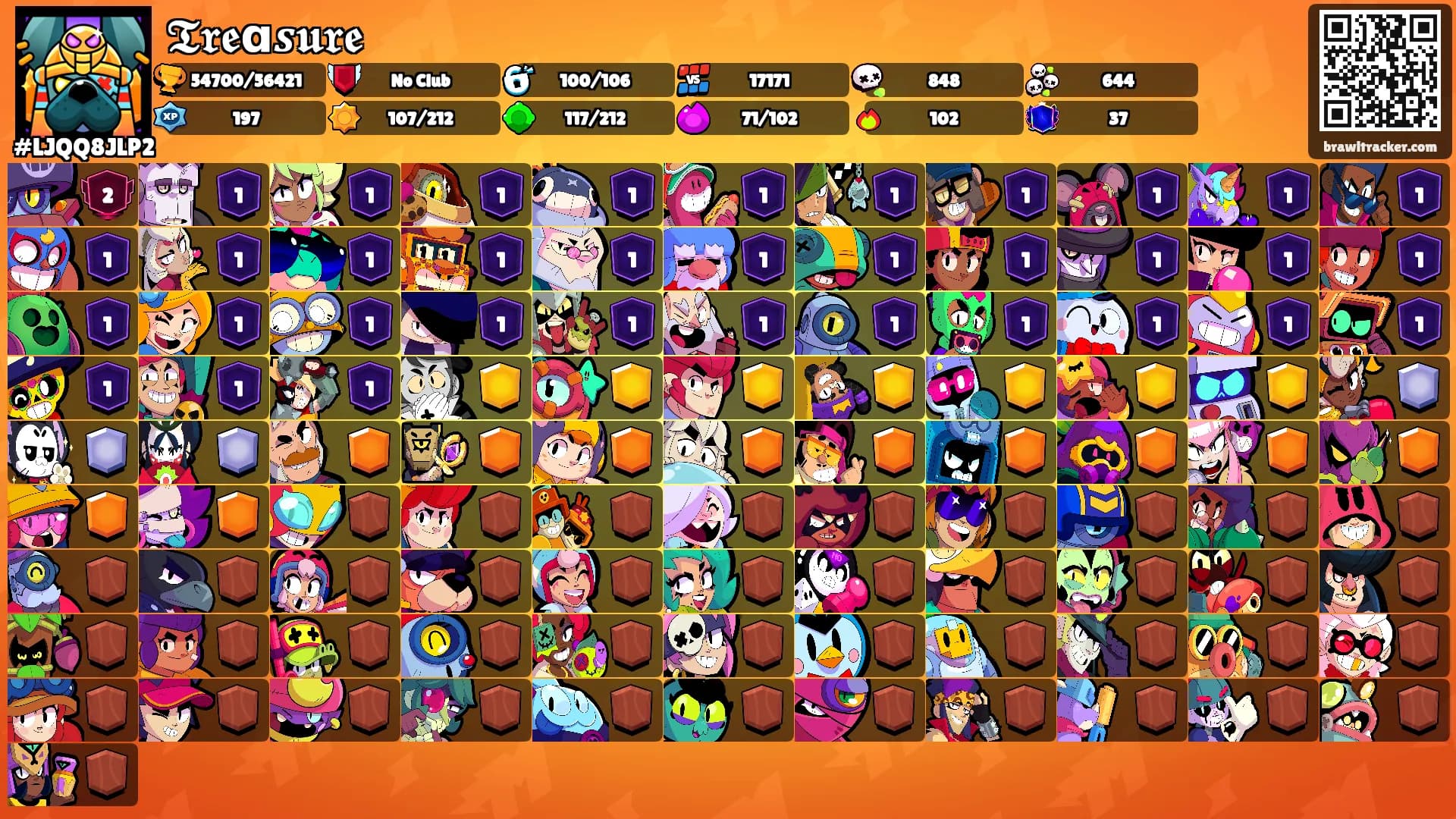 𝕿𝖗𝖊ɑ𝒔𝖚𝖗𝖊's Ranks