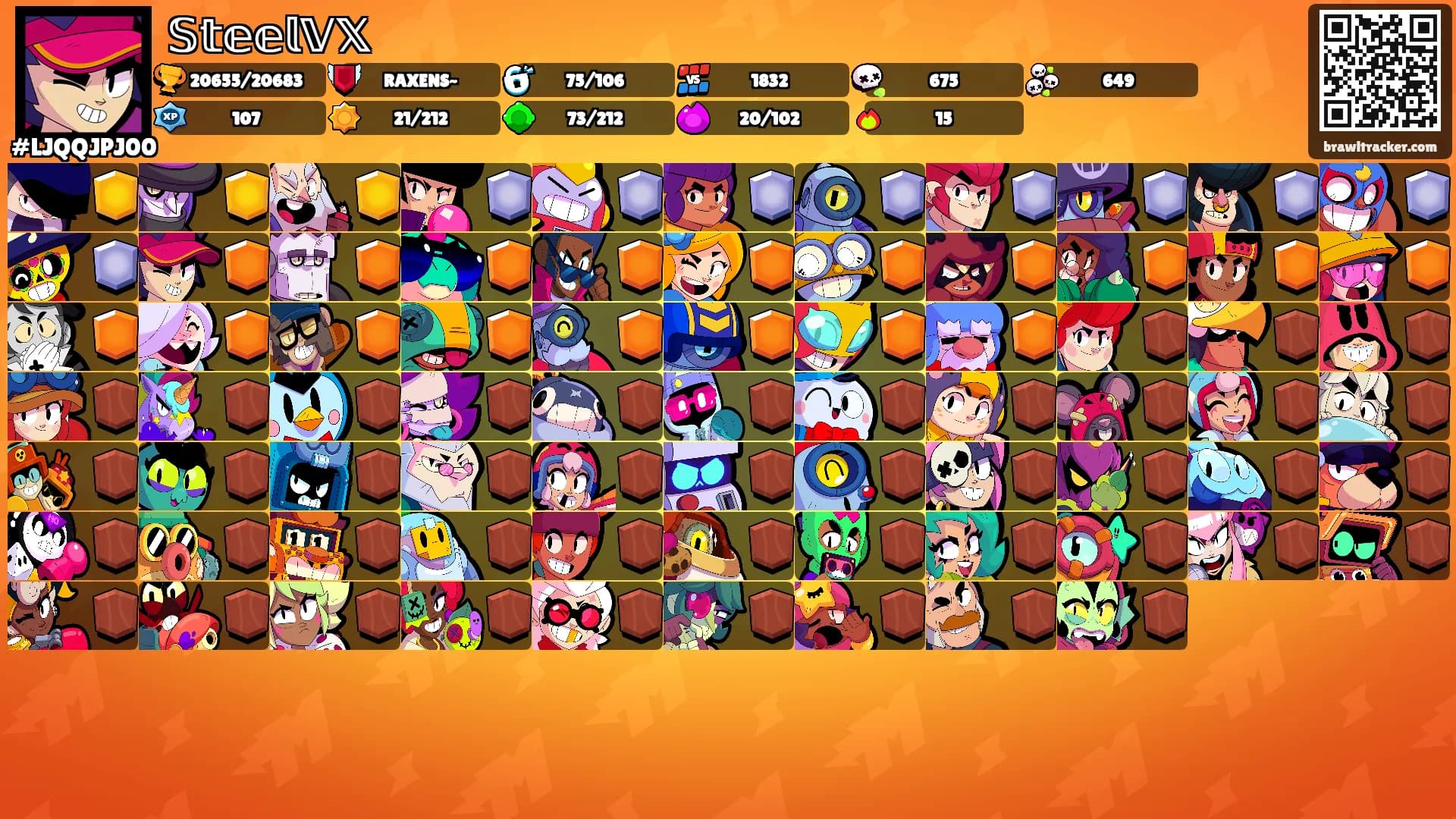 𝕊𝕥𝕖𝕖𝕝𝕍𝕏's Ranks