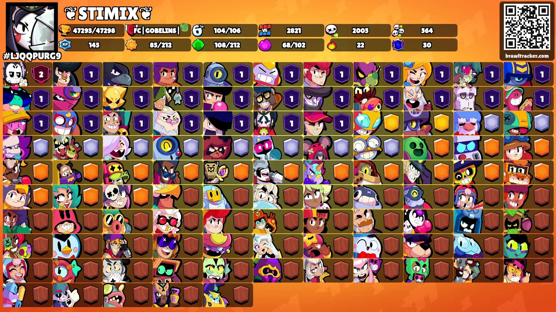 ❦STIMIX❦'s Ranks