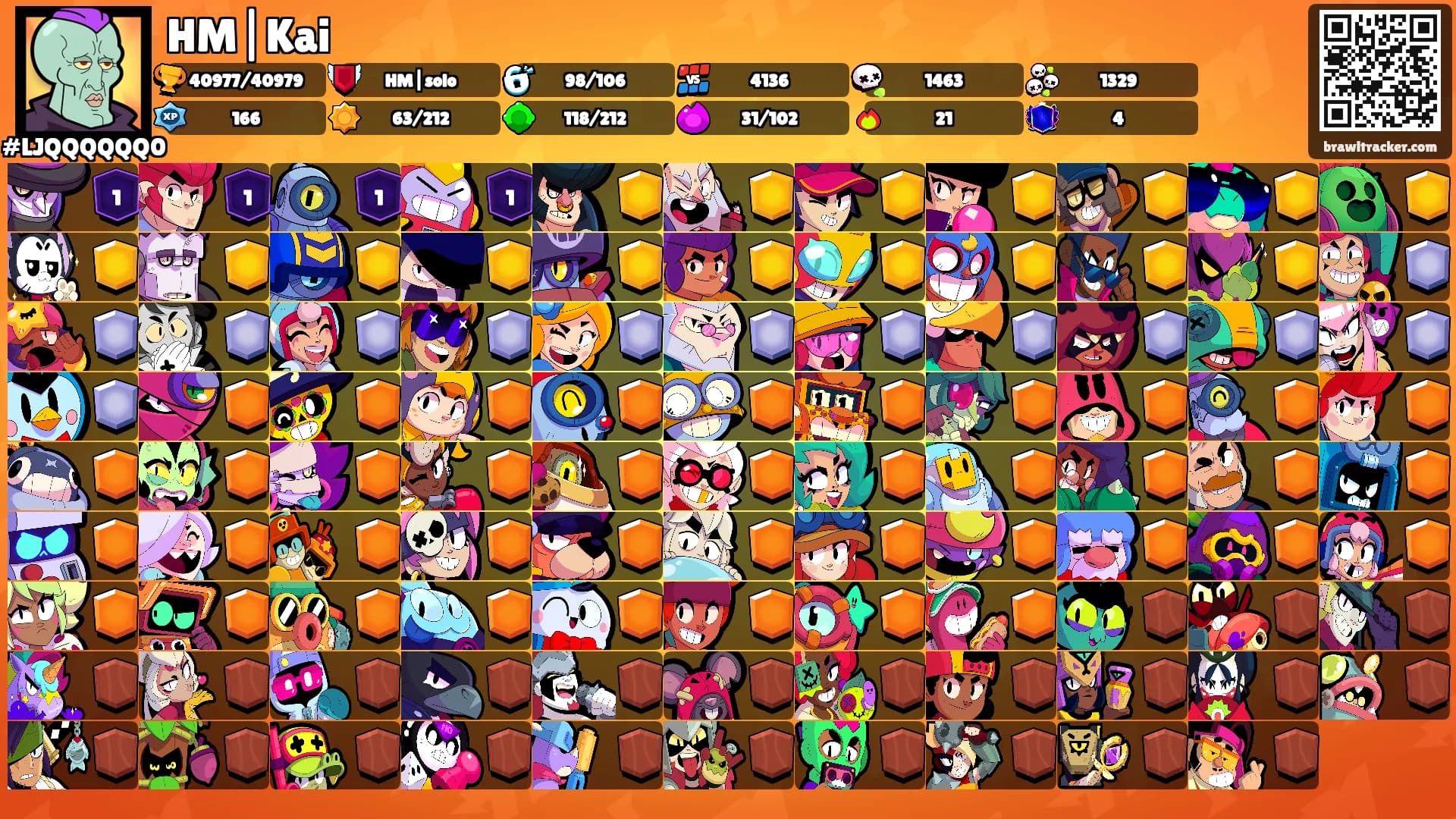 HM|Kai's Ranks