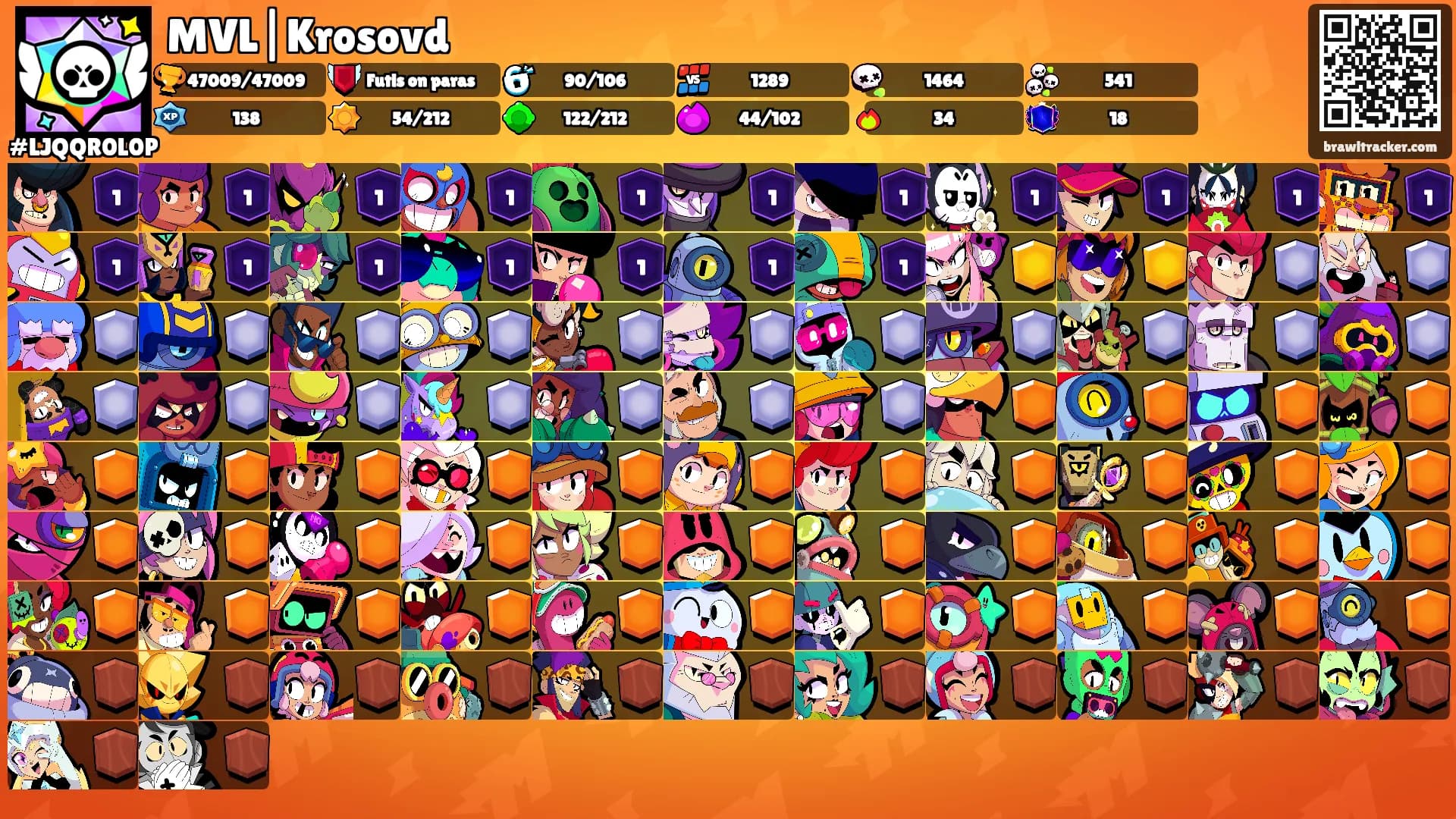 MVL|Krosovd's Ranks