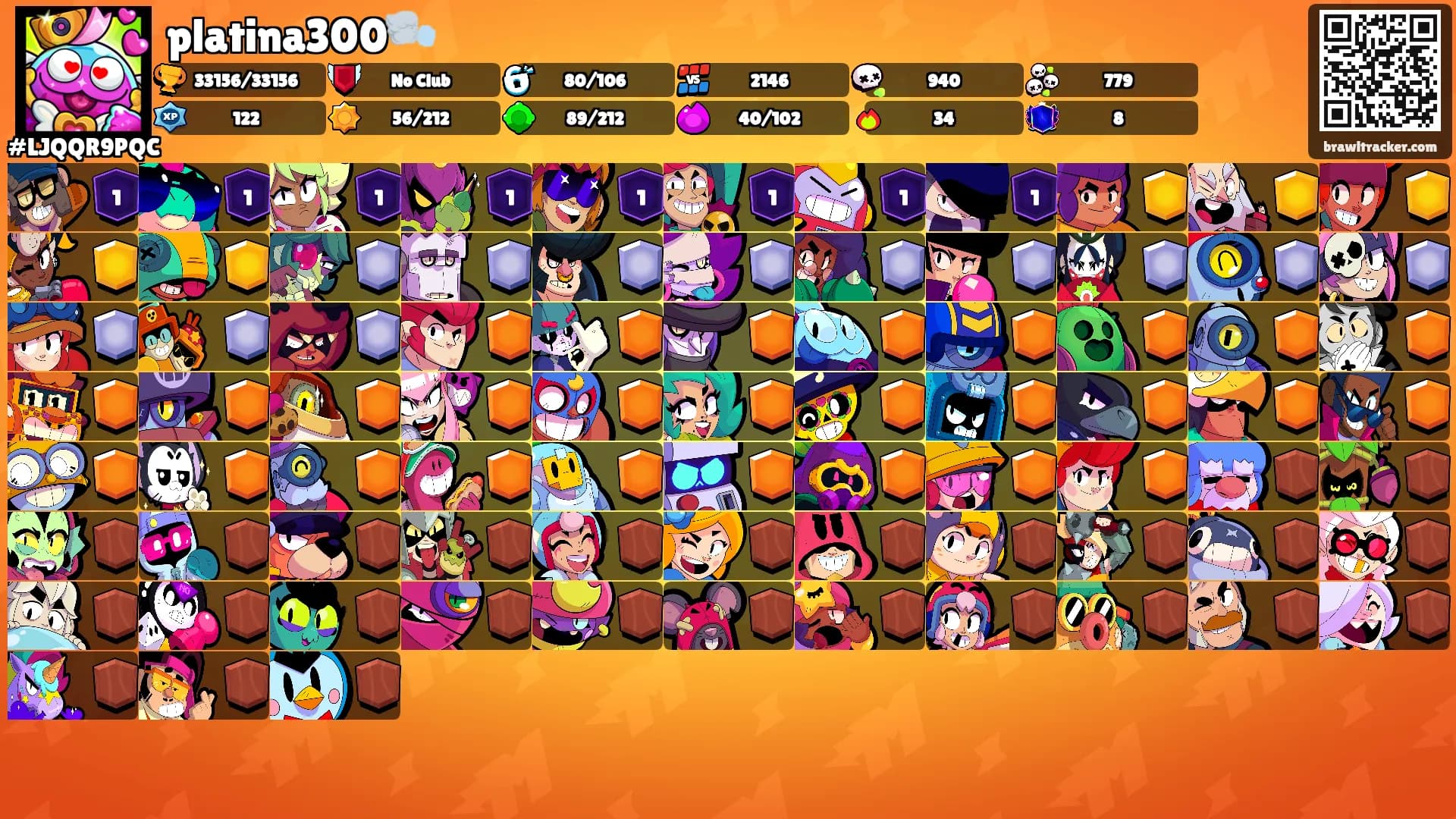 platina300🌬️'s Ranks