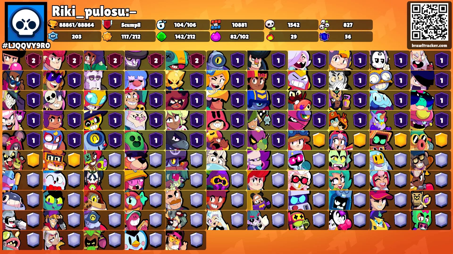 Riki_pulosu:-'s Ranks