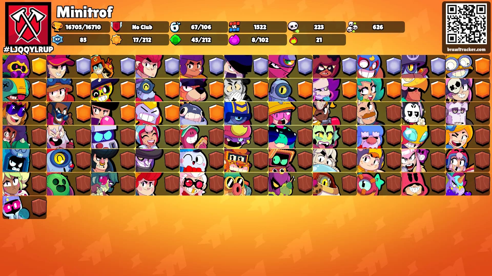 Minitrof's Ranks