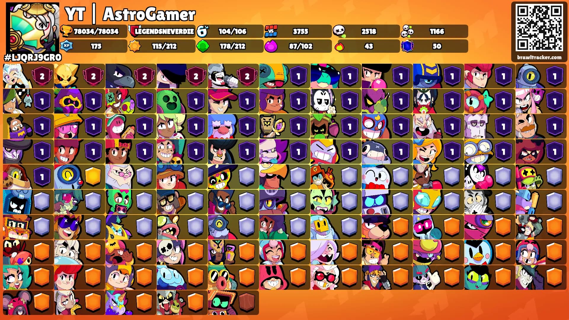 YT | AstroGamer's Ranks