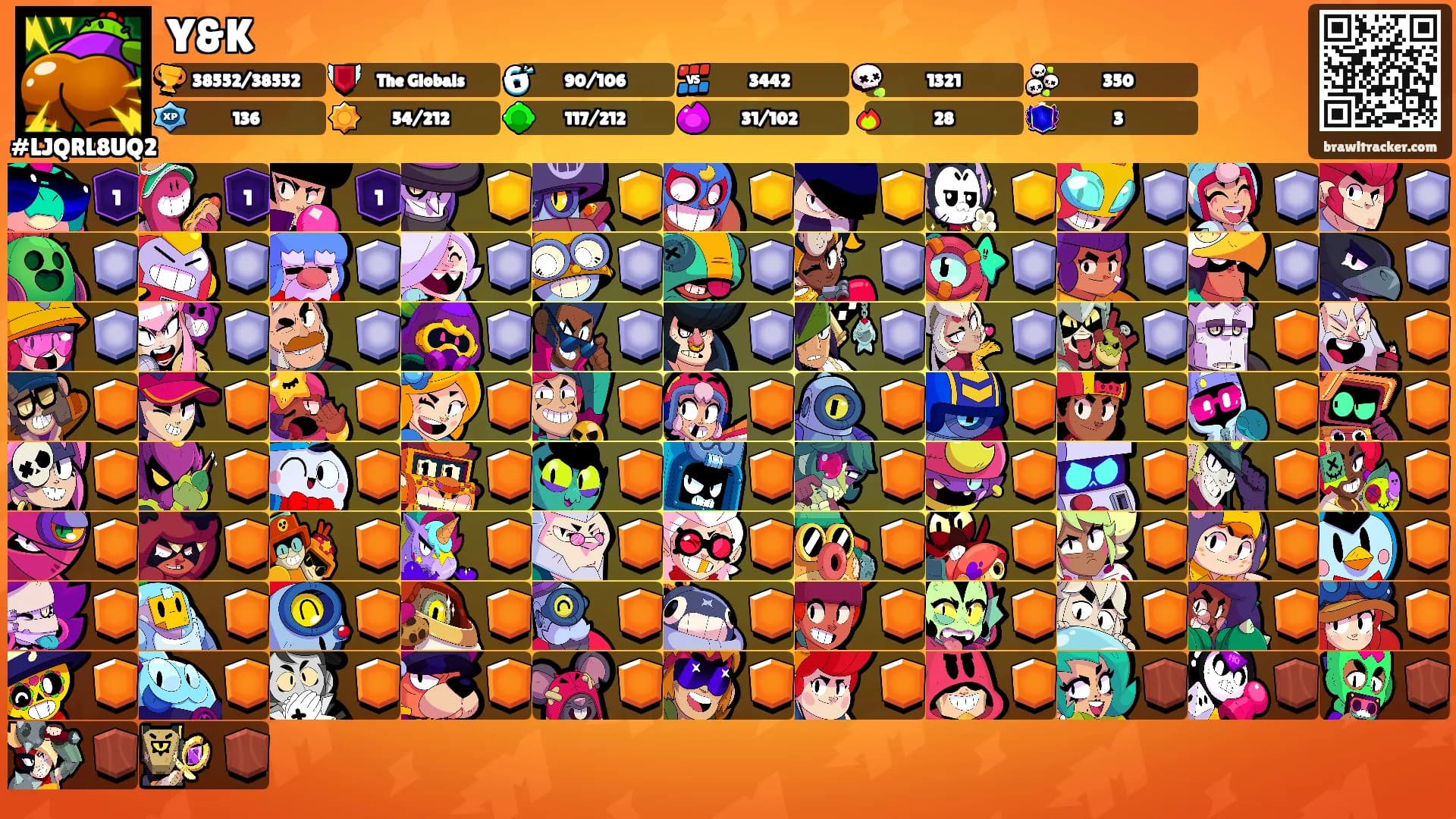 Y&K's Ranks