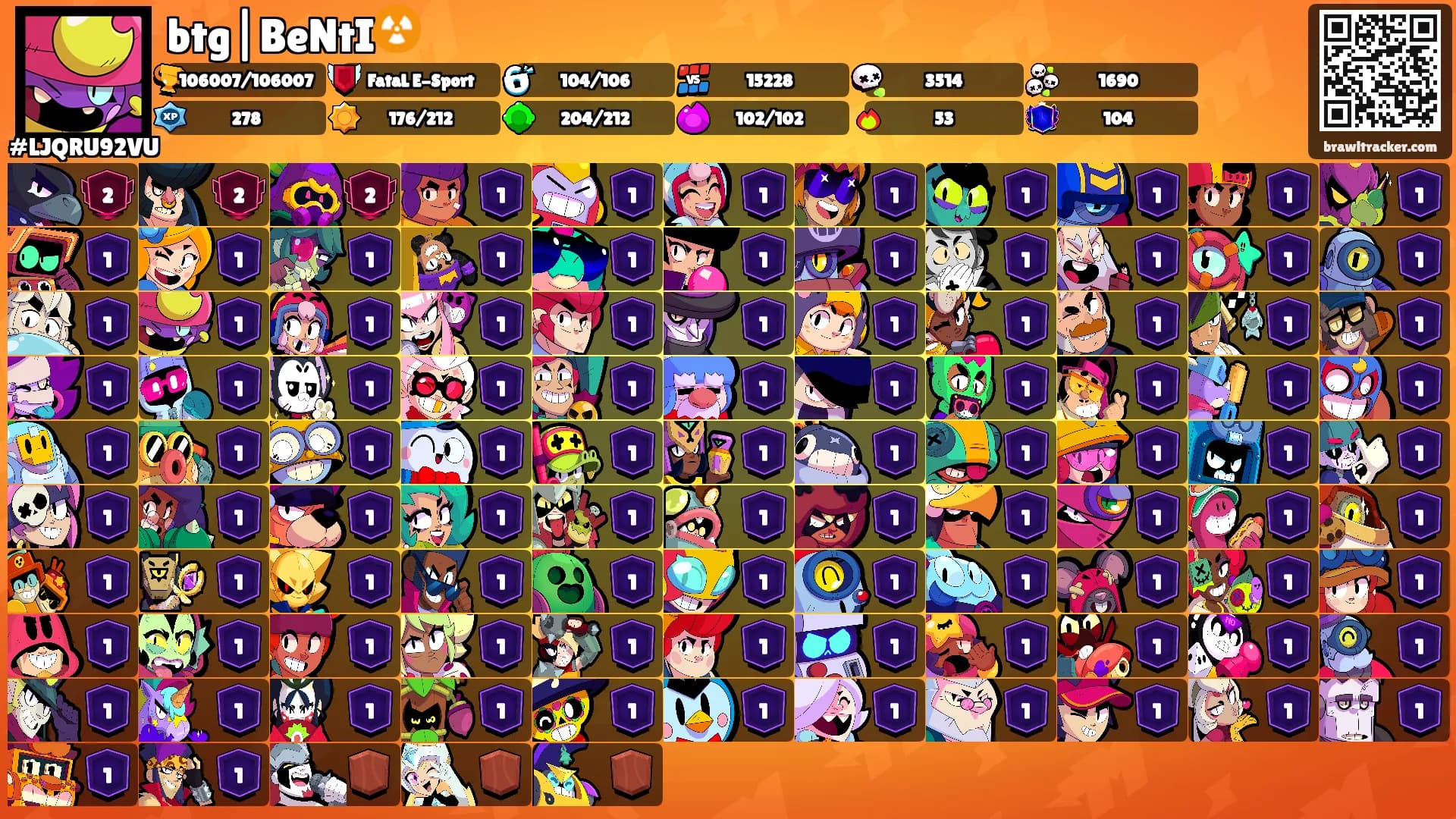 btg|BeNtI☢️'s Ranks