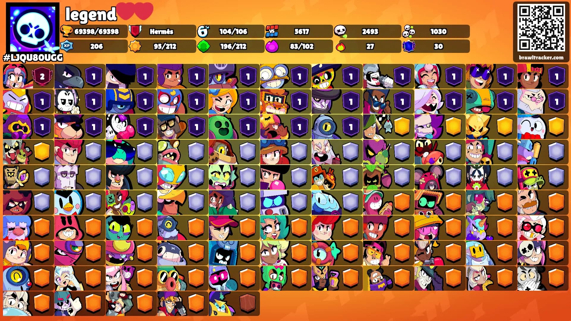 legend❤️❤️'s Ranks