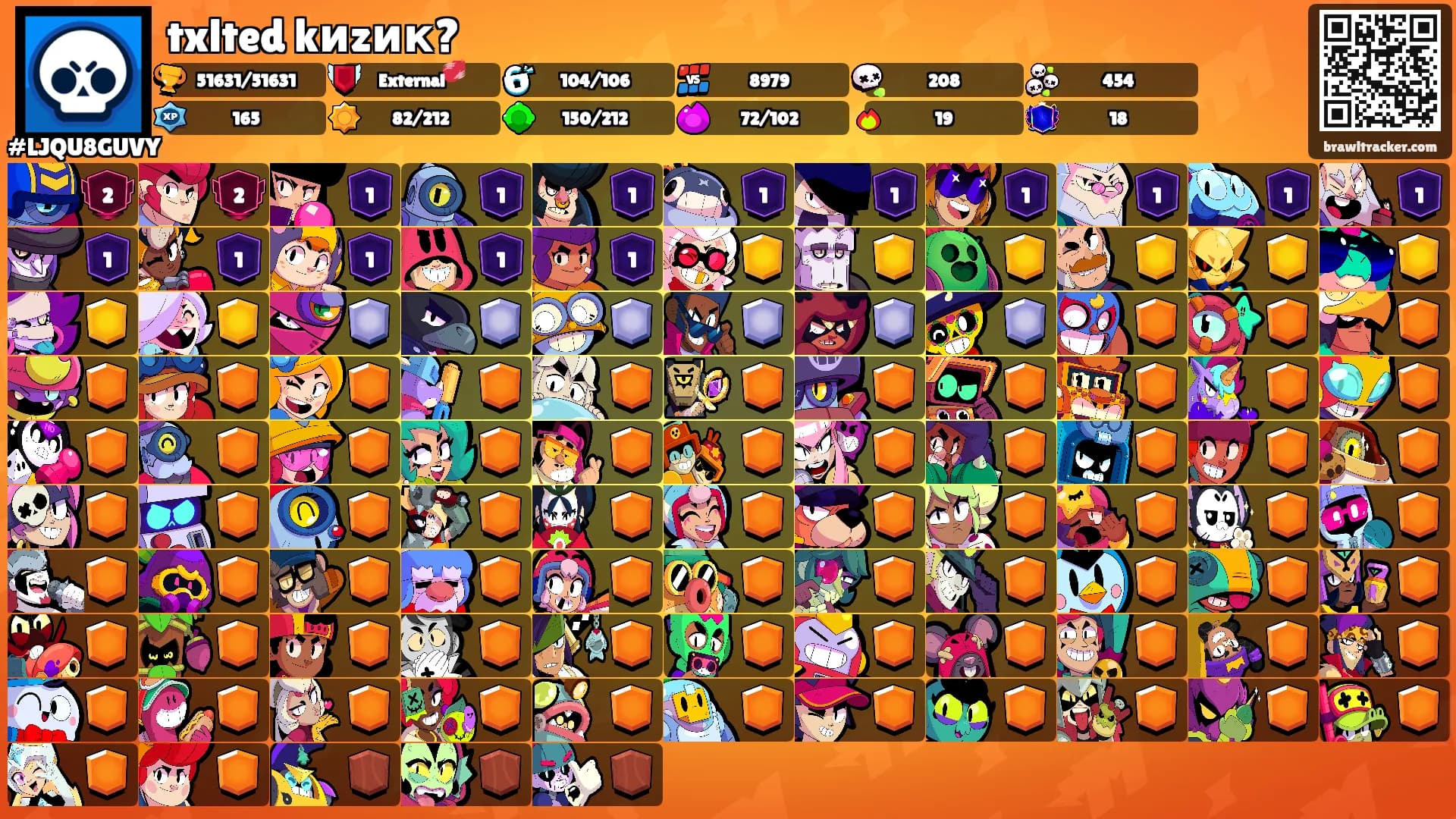 txlted kиzик?'s Ranks