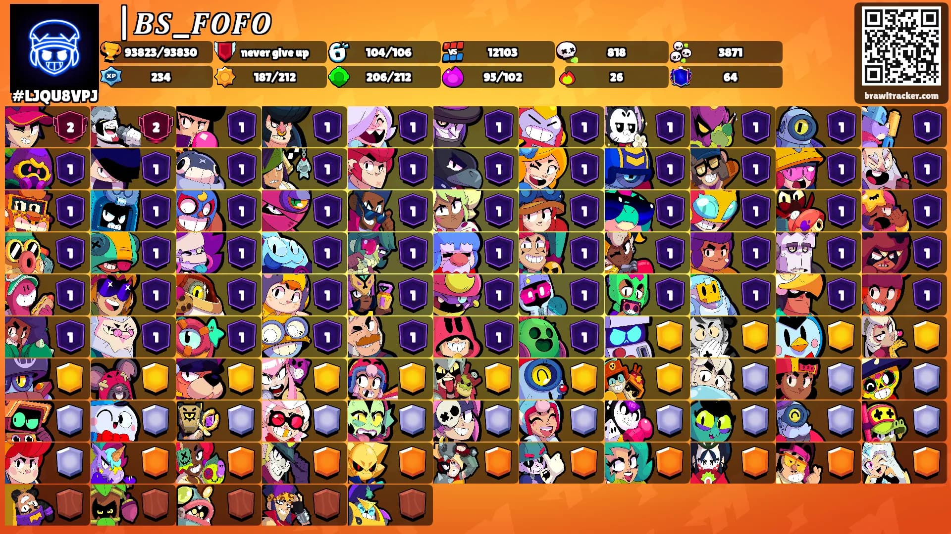 ⛩|𝑩𝑺_𝑭𝑶𝑭𝑶's Ranks