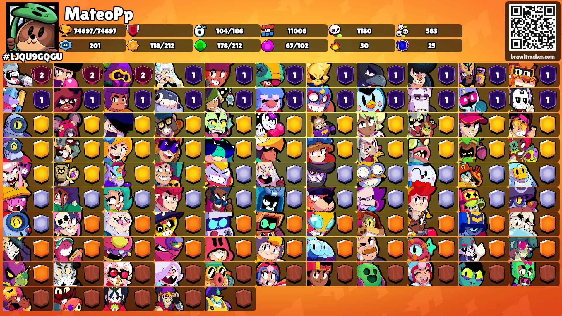 MateoPp's Ranks
