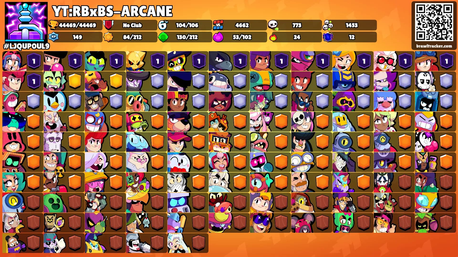 YT:RBxBS-ARCANE's Ranks