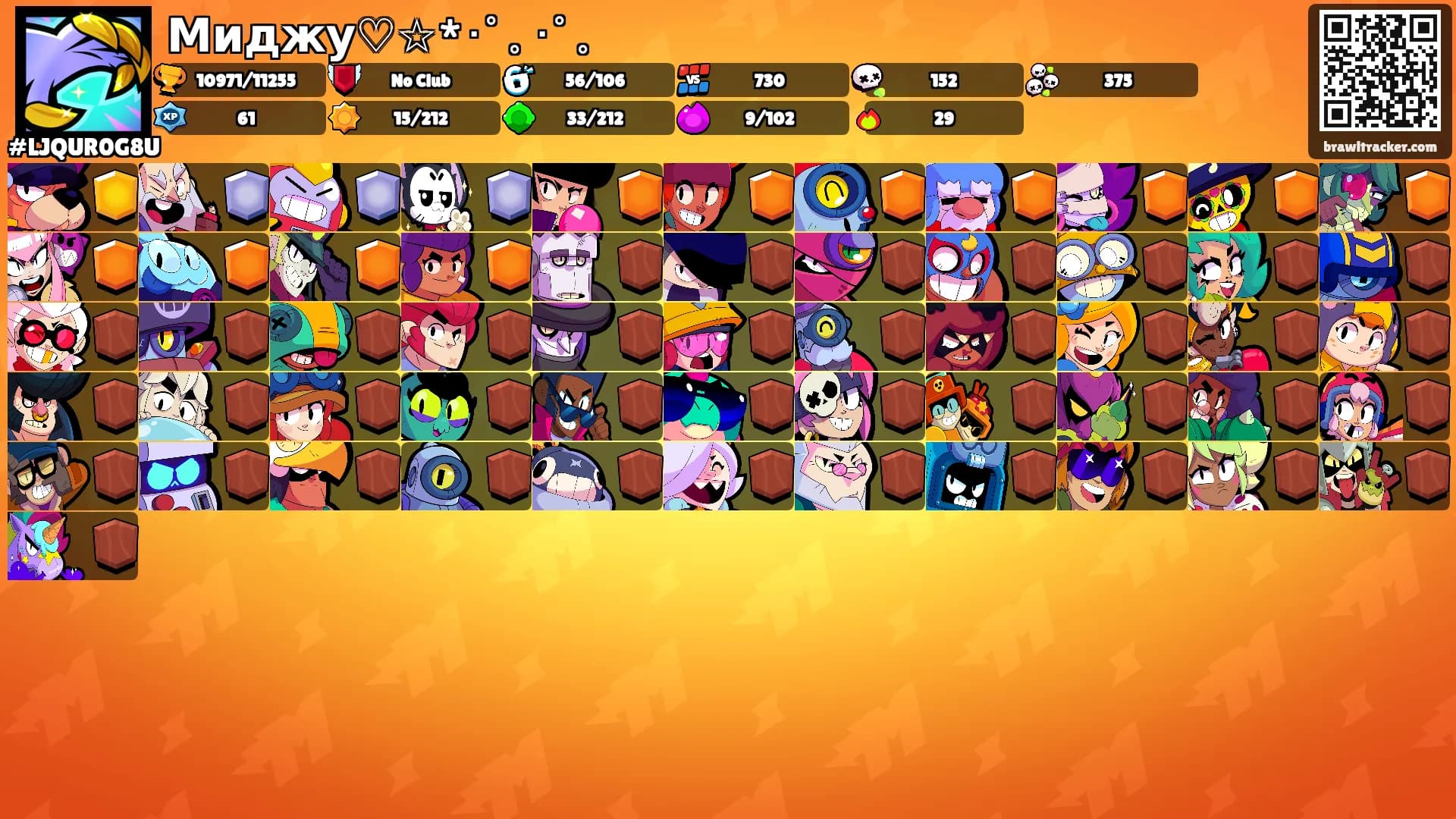 Миджу♡☆*･ﾟ｡･ﾟ｡'s Ranks