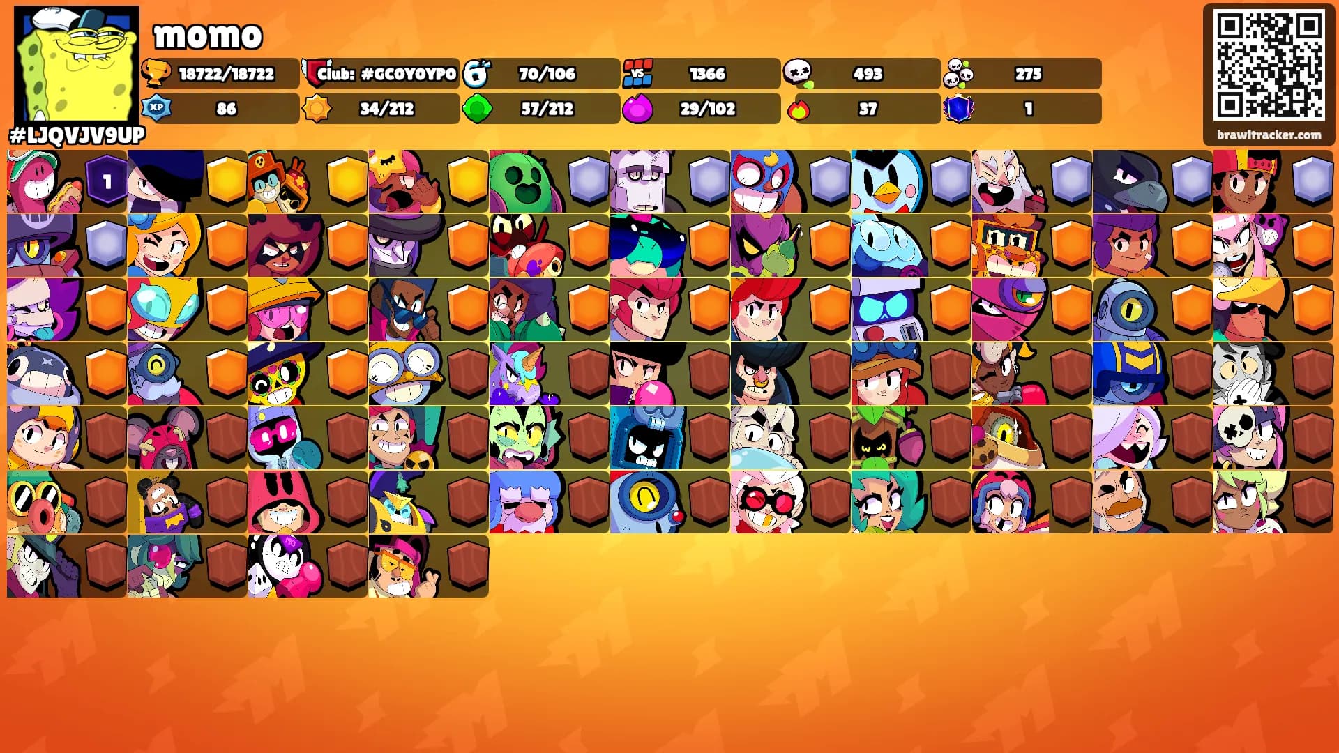 momo's Ranks