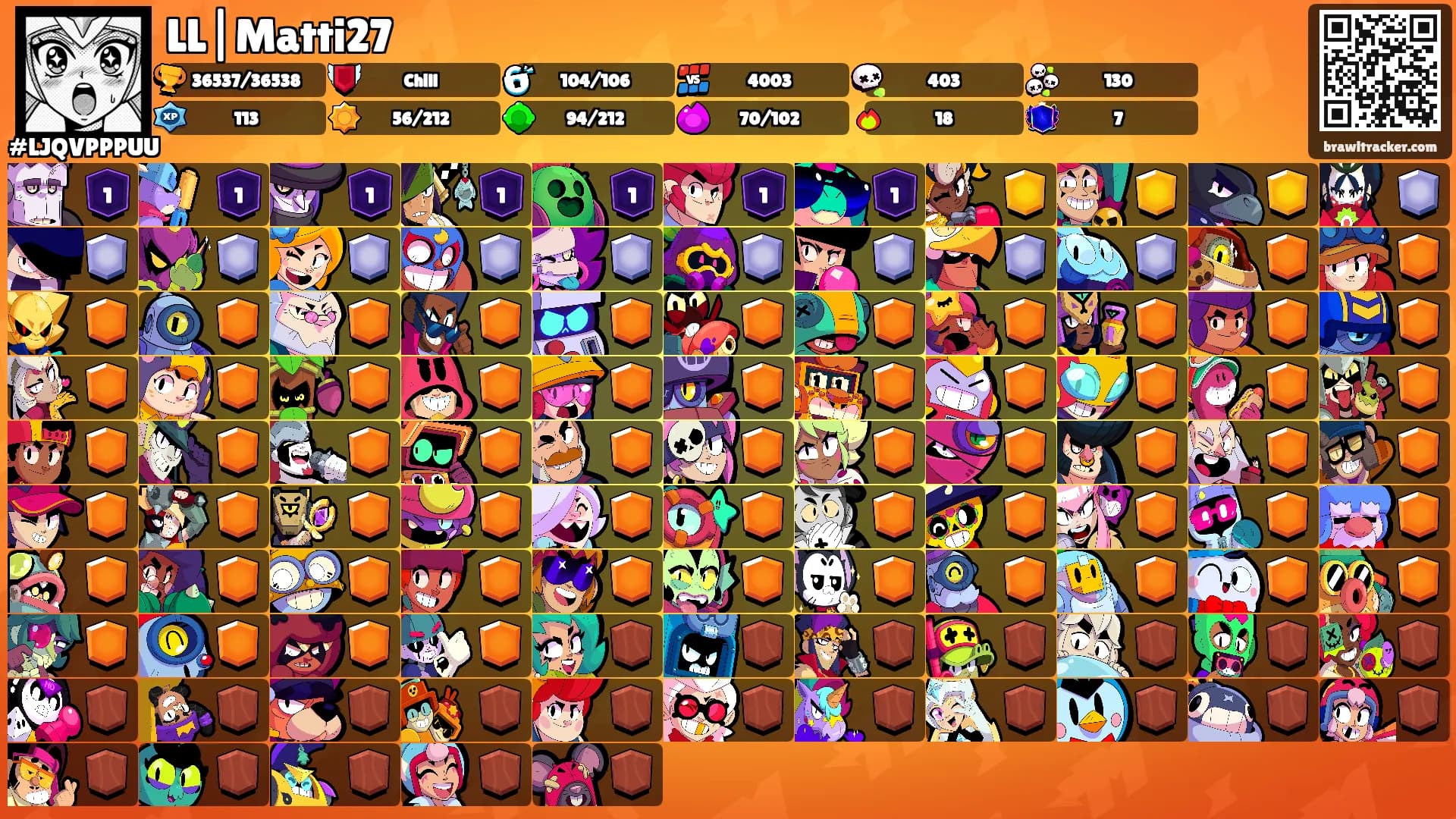 LL|Matti27's Ranks