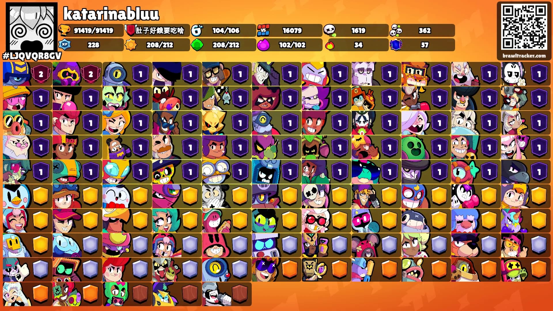katarinabluu's Ranks
