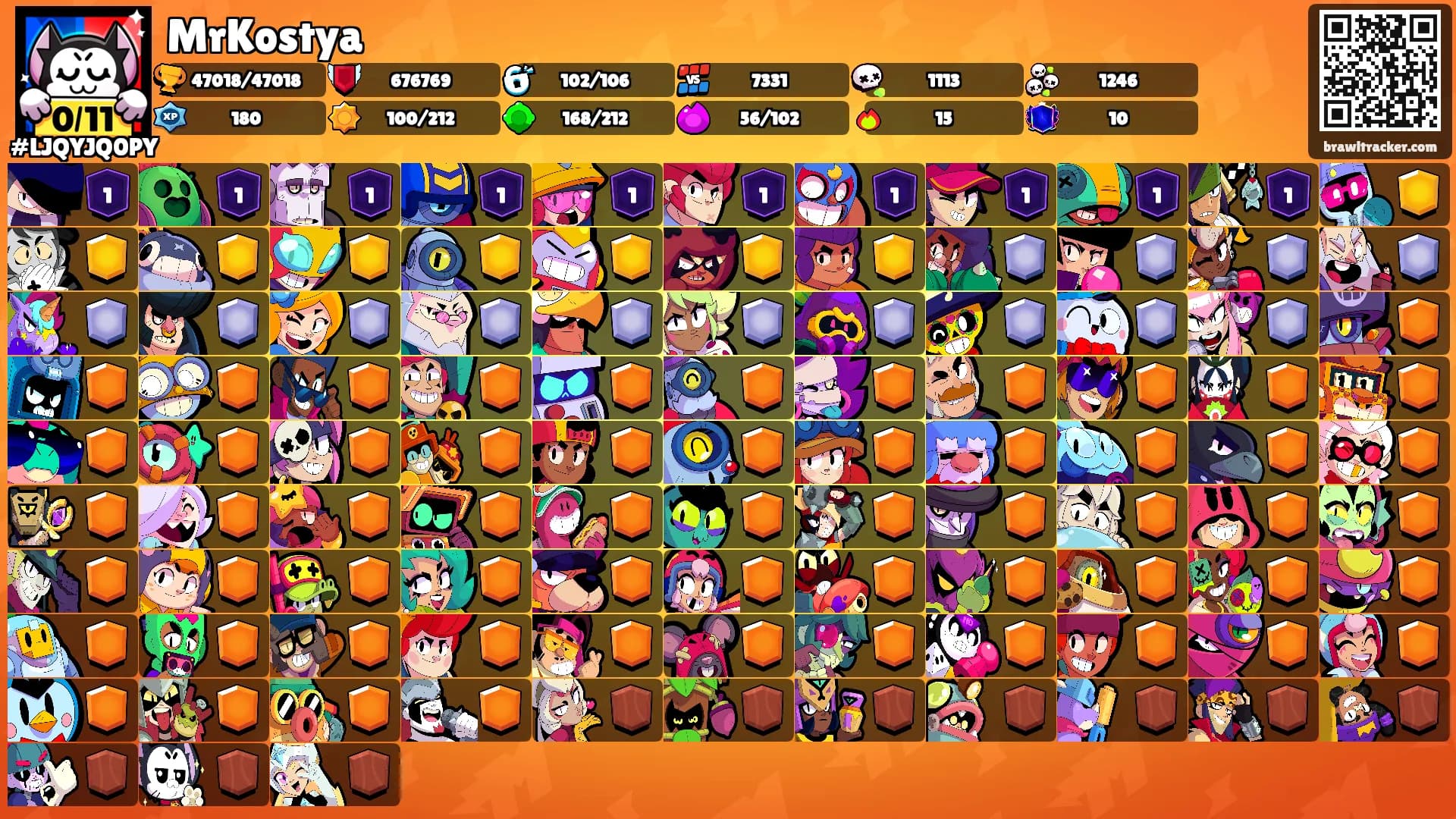 MrKostya's Ranks