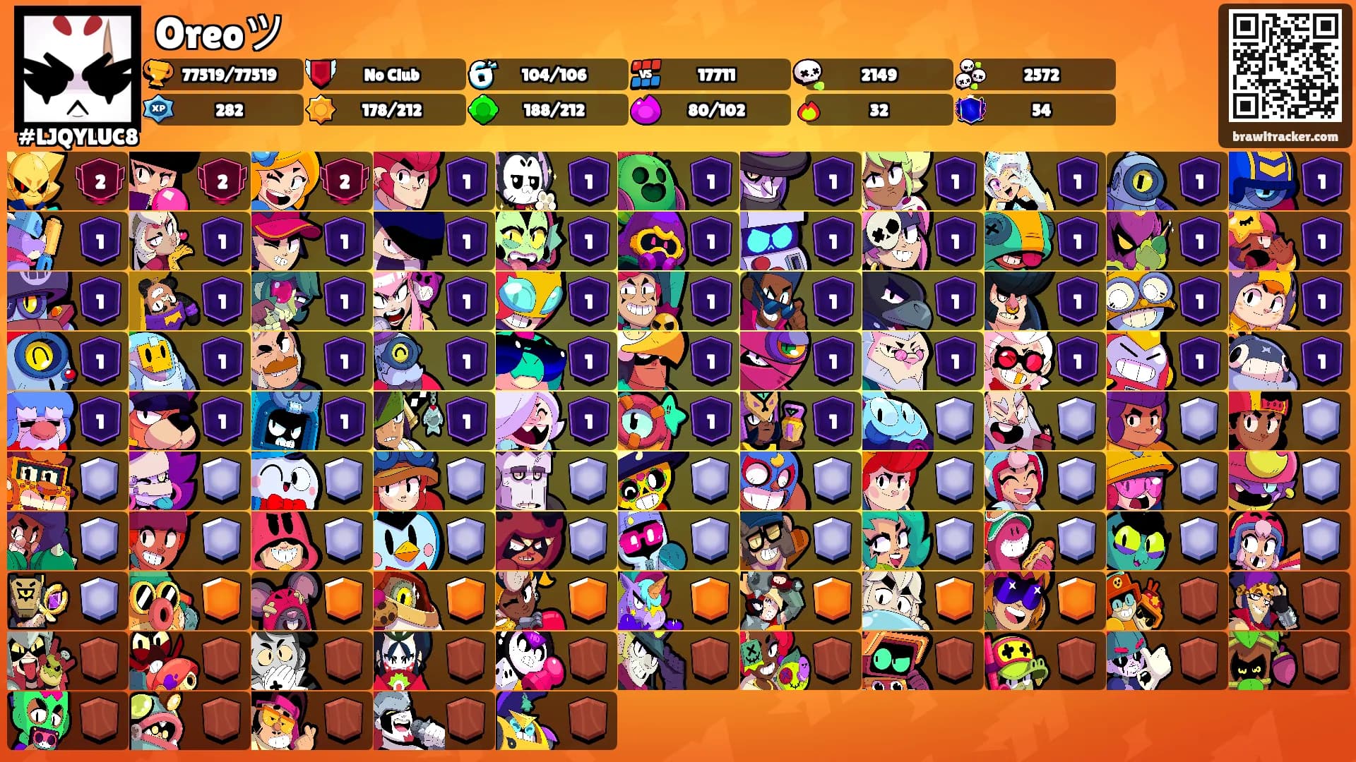 Oreoツ's Ranks