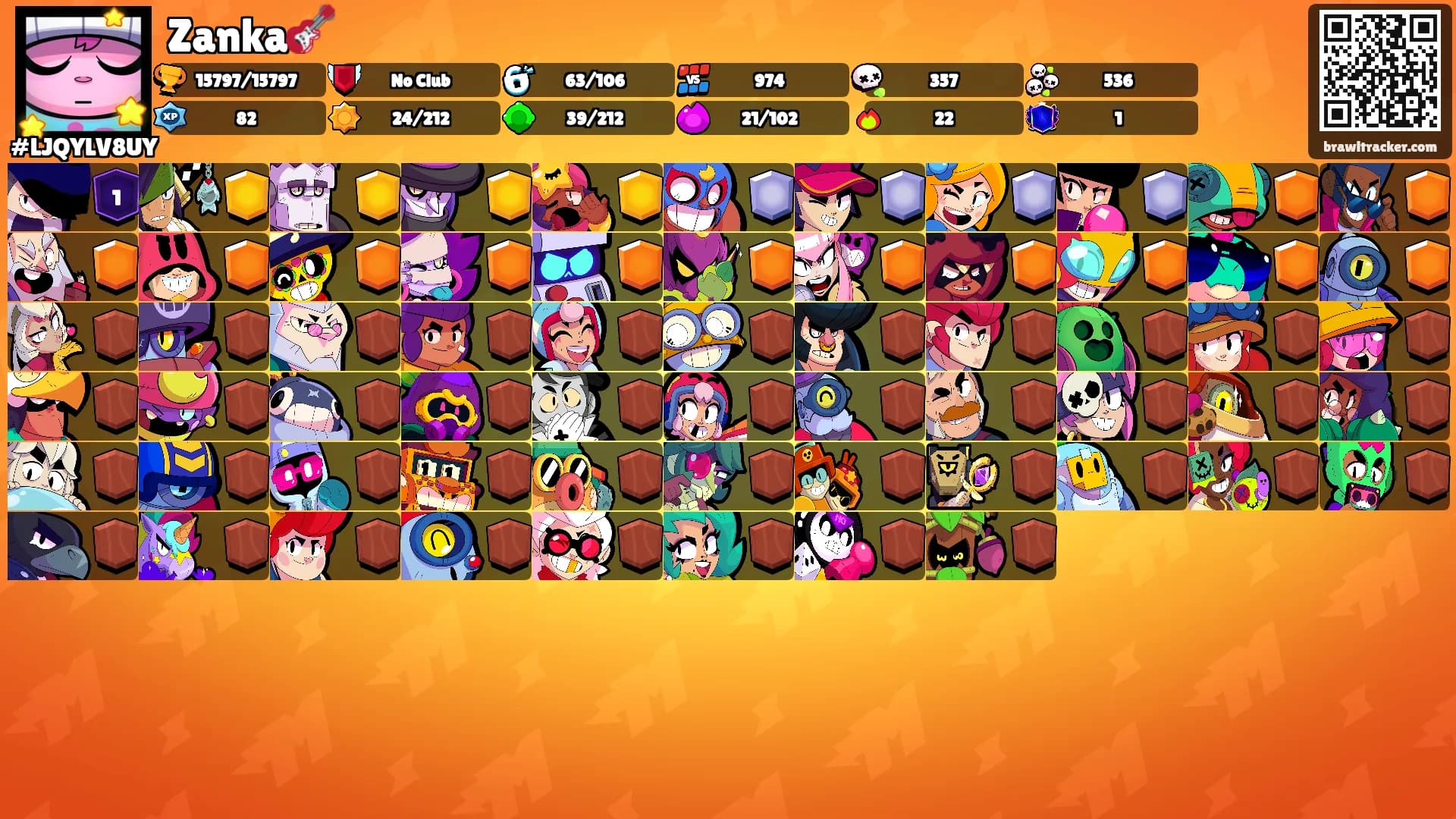 Zanka🎸's Ranks