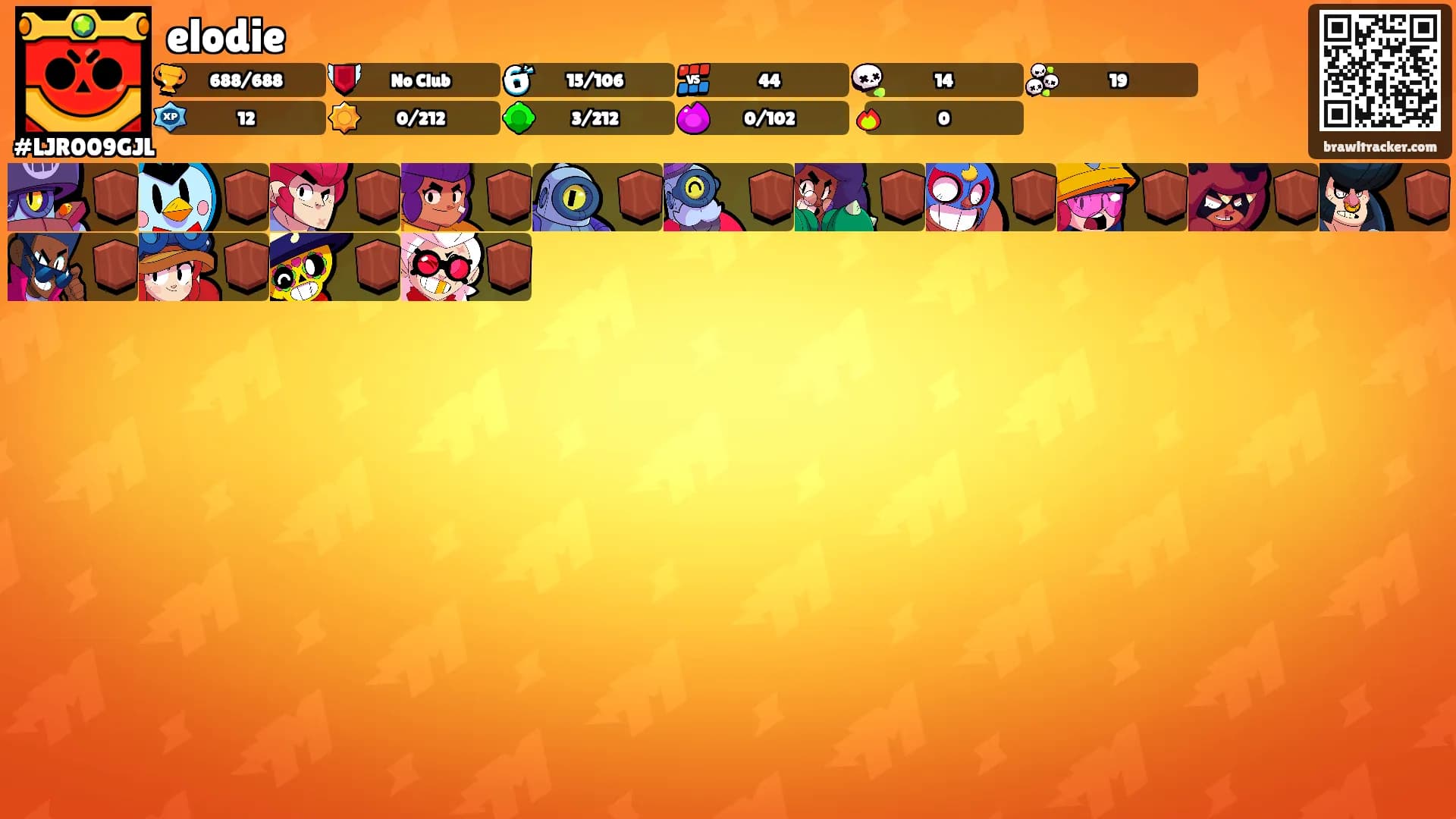 elodie's Ranks