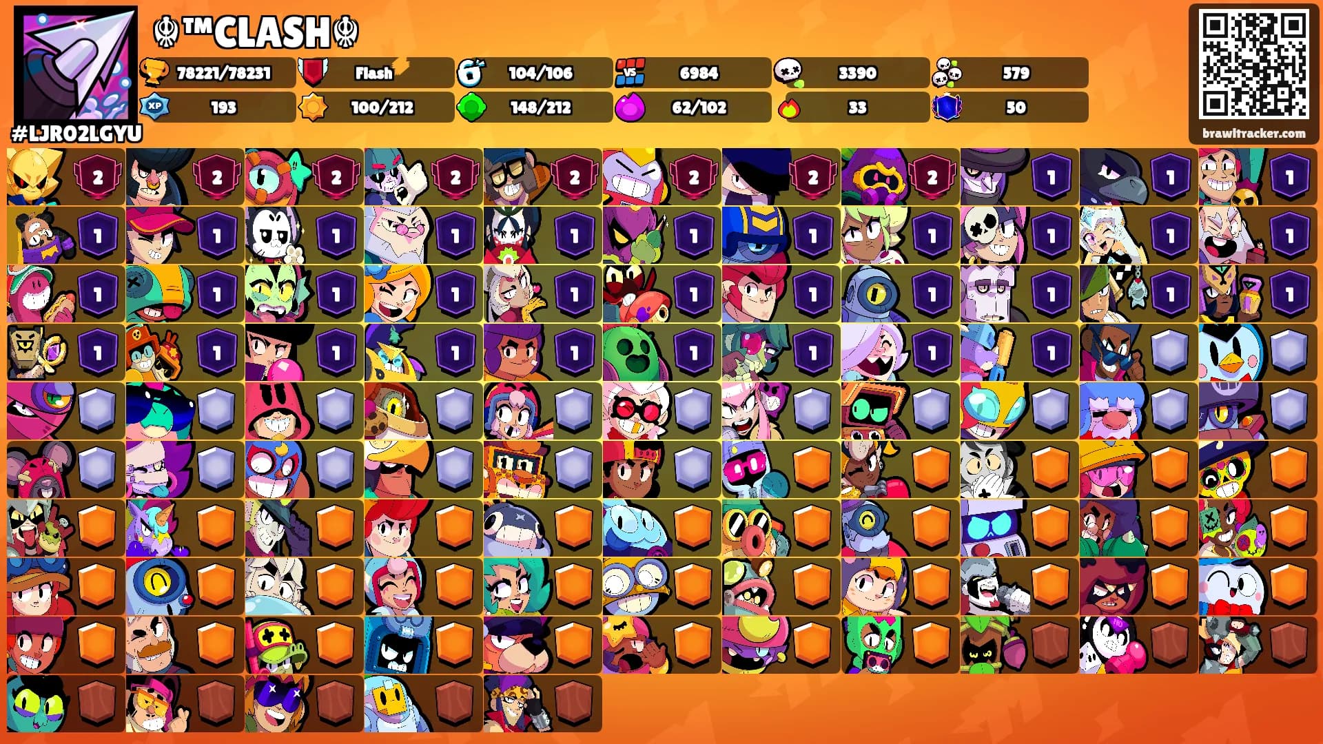 ☬™CLASH☬'s Ranks