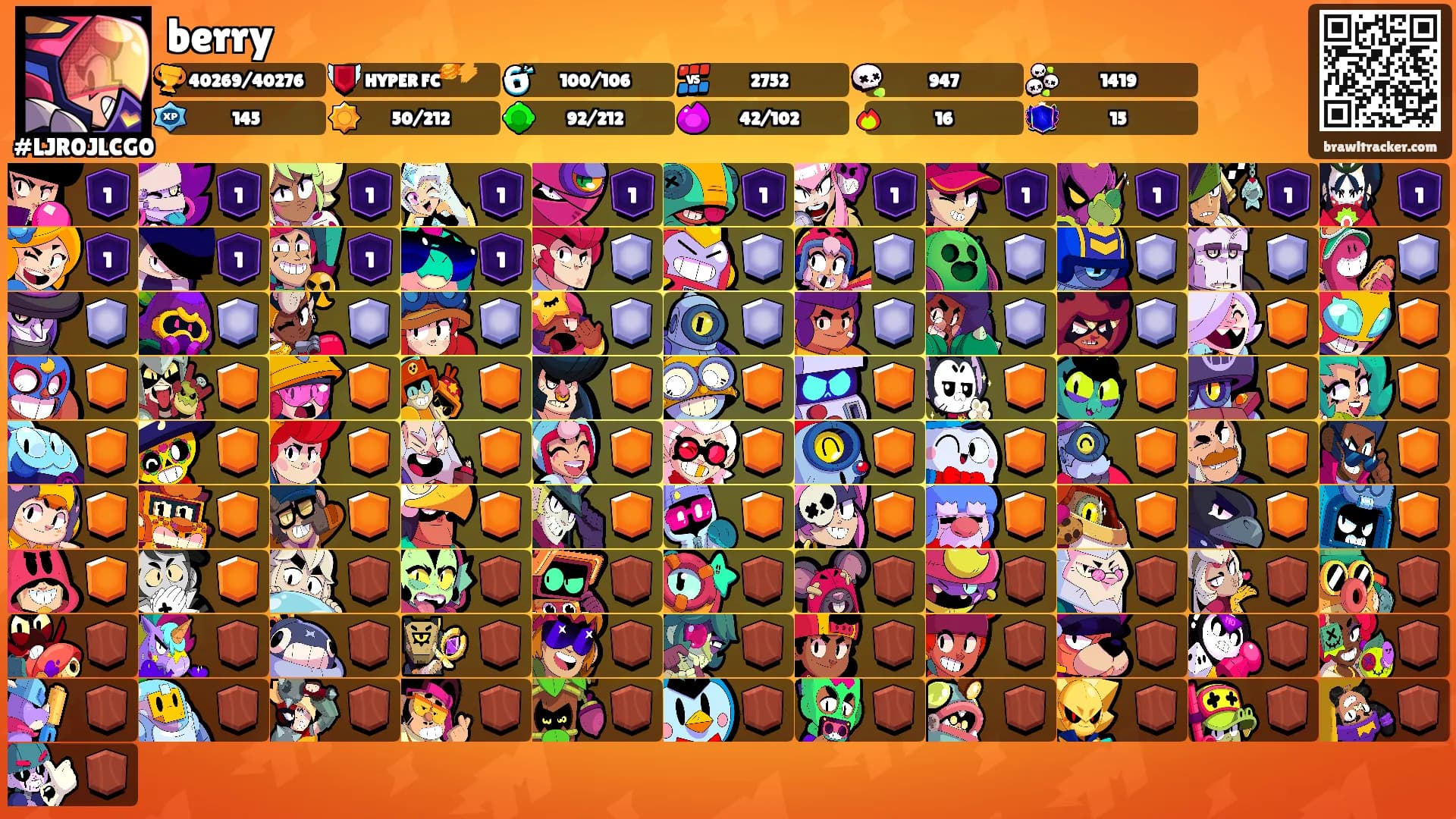 berry's Ranks