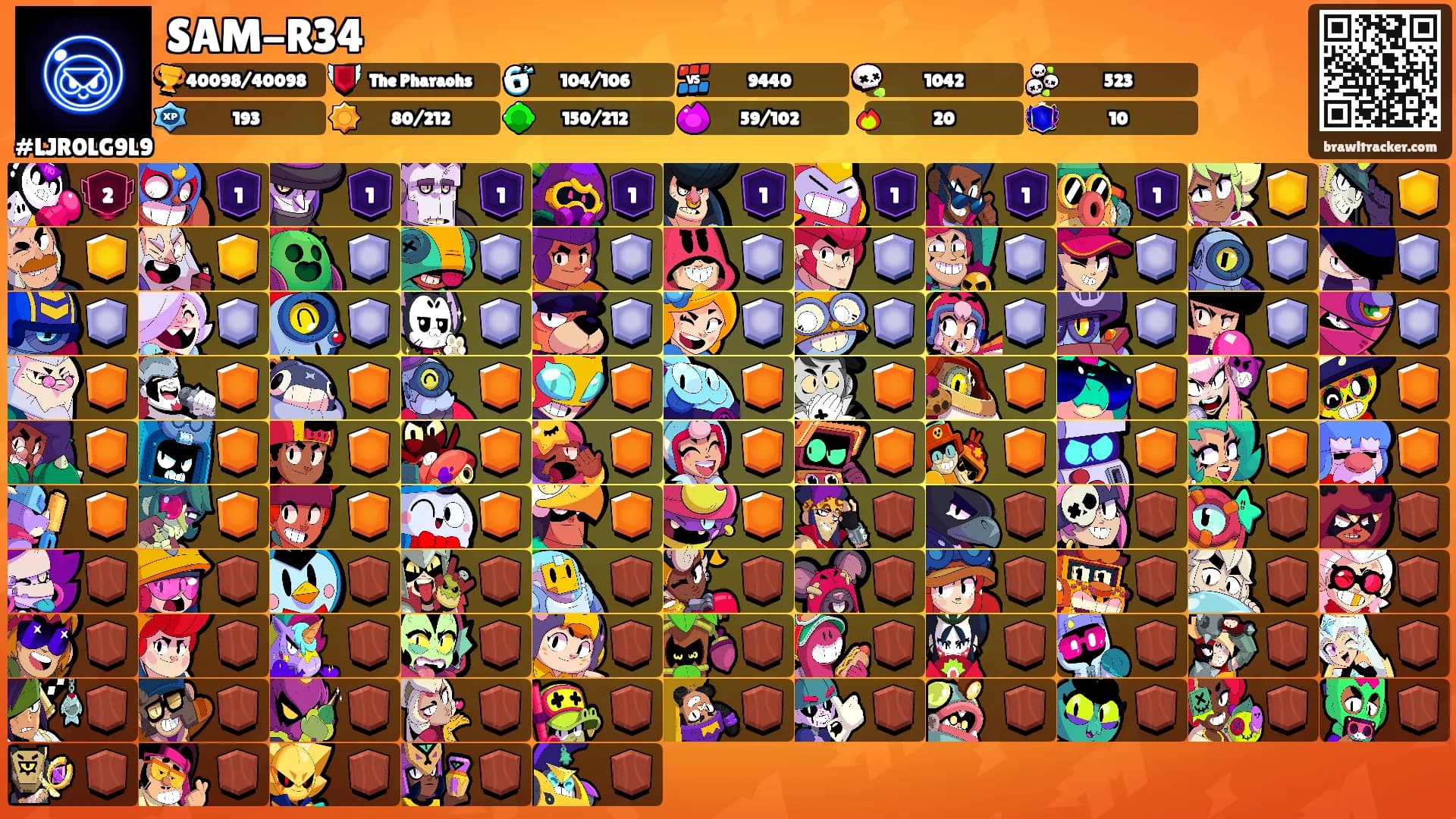 SAM-R34's Ranks