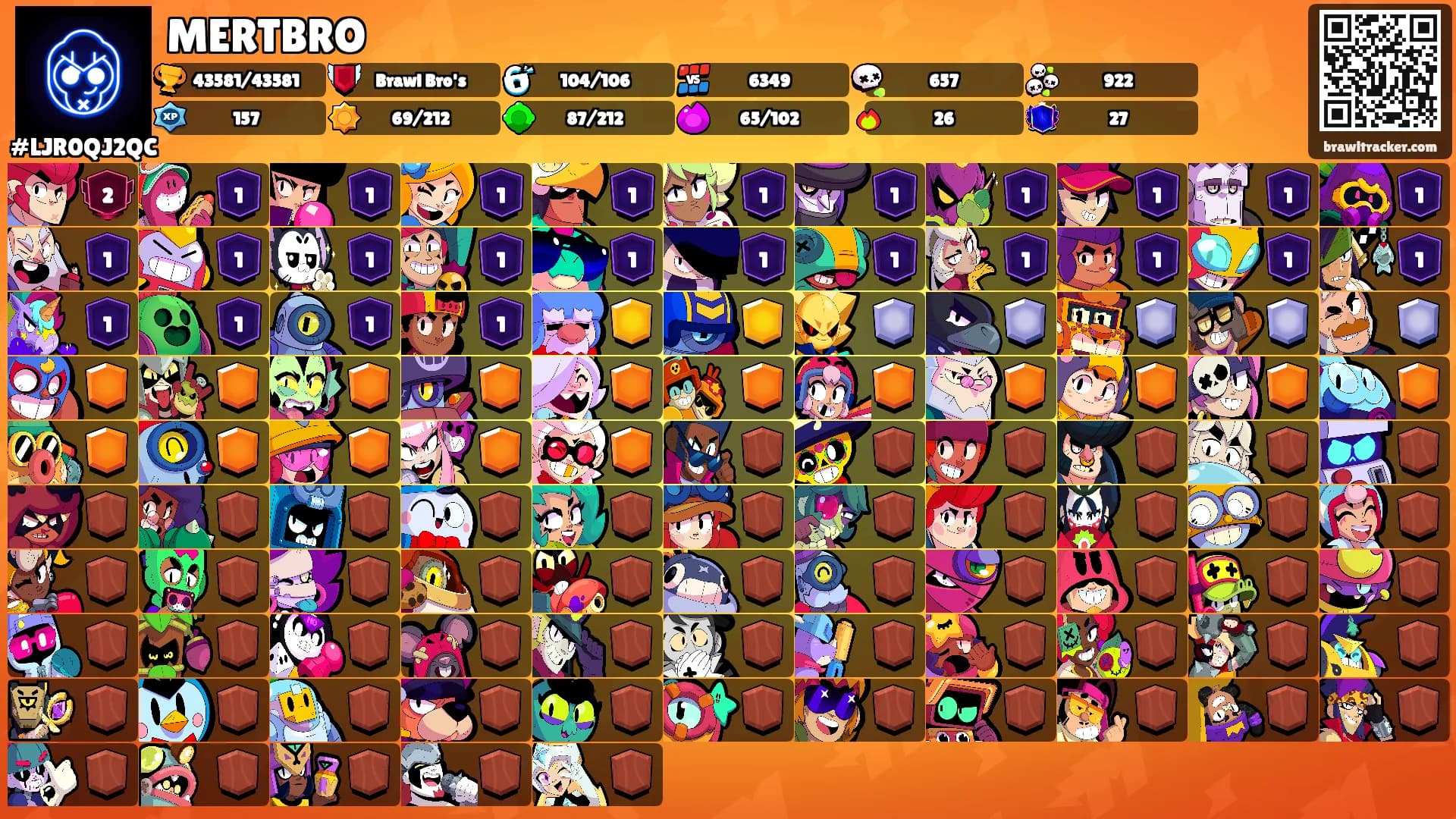 MERTBRO's Ranks