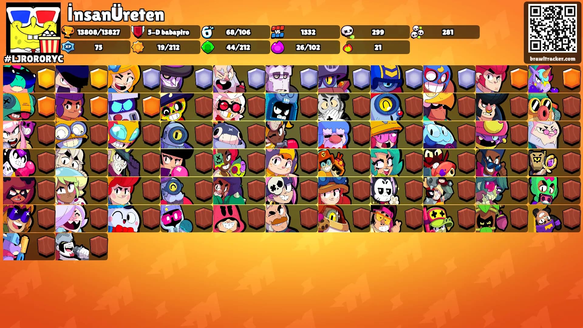 İnsanÜreten's Ranks