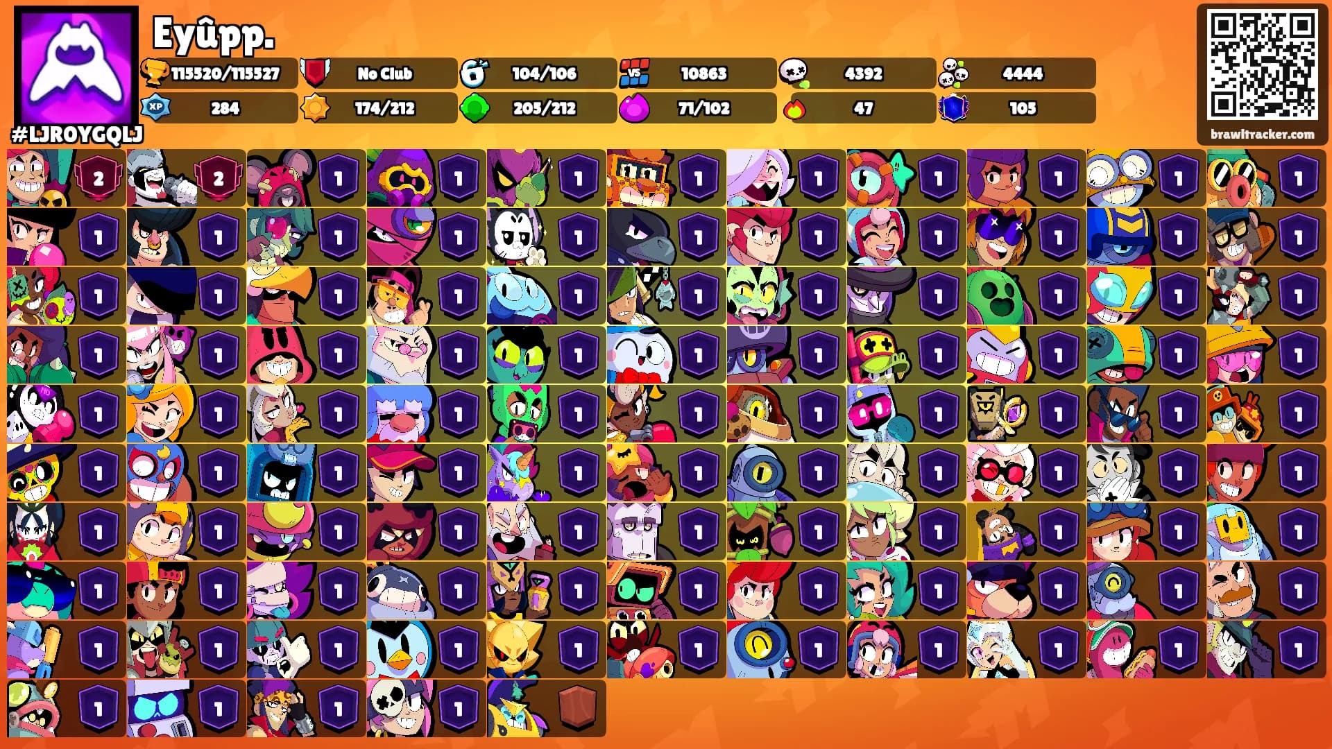 Eyûpp.'s Ranks