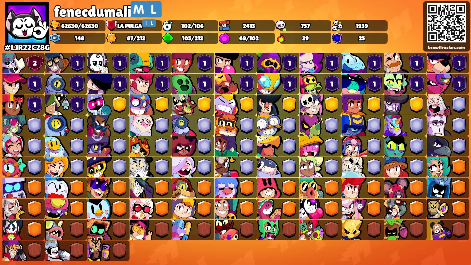 fenecdumali🇲🇱's Ranks