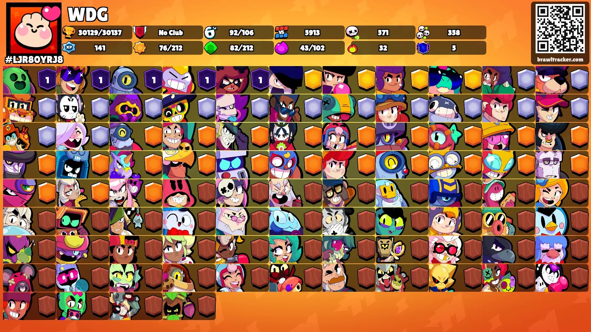 WDG's Ranks