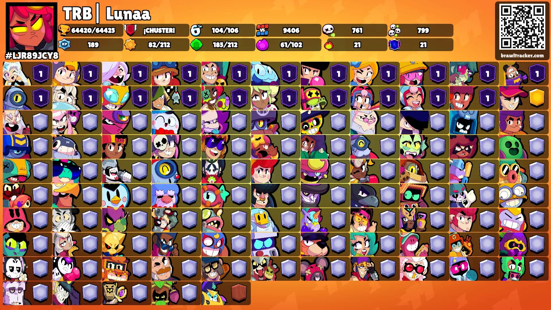TRB| Lunaa's Ranks
