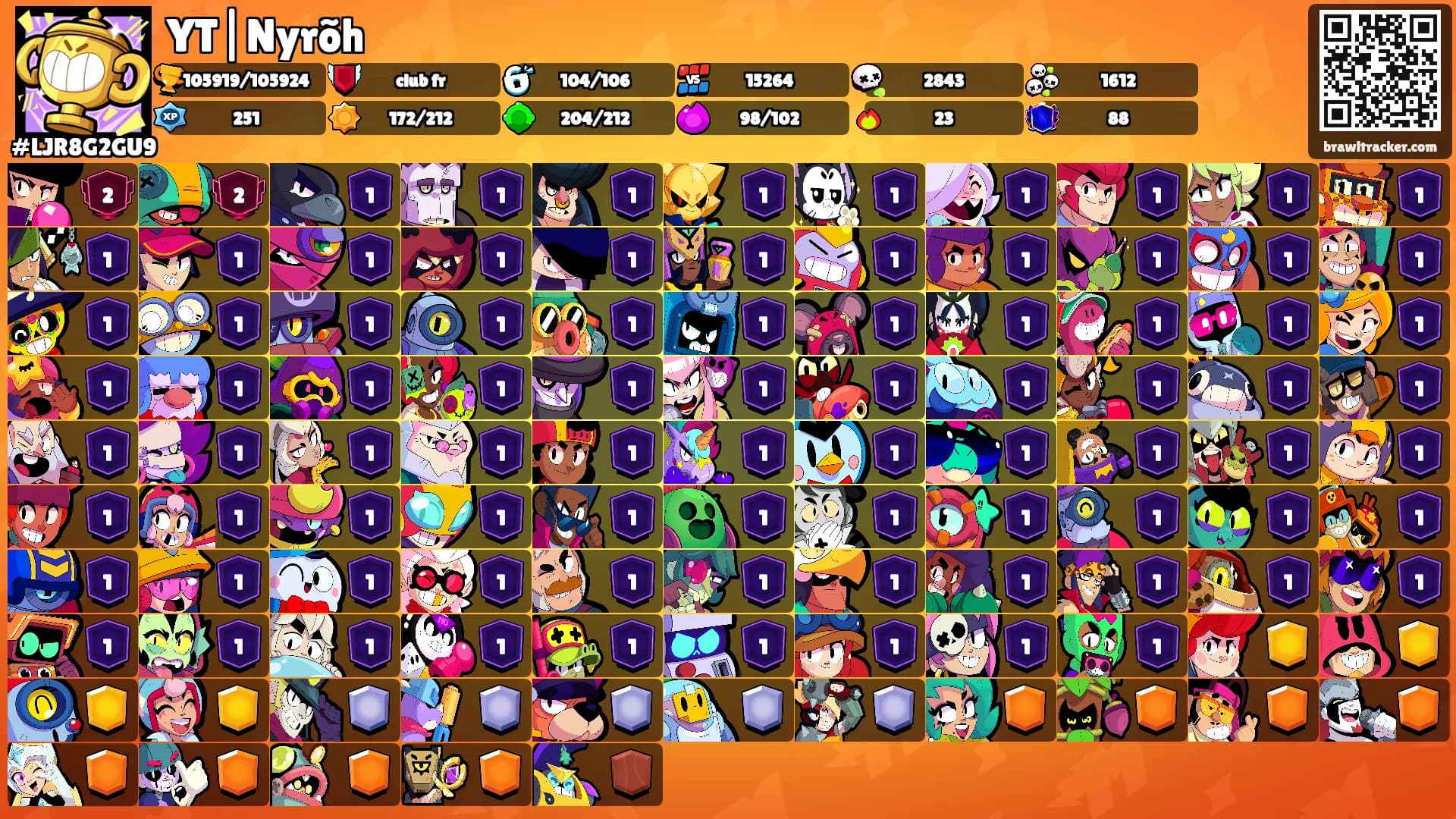 YT|Nyrõh's Ranks