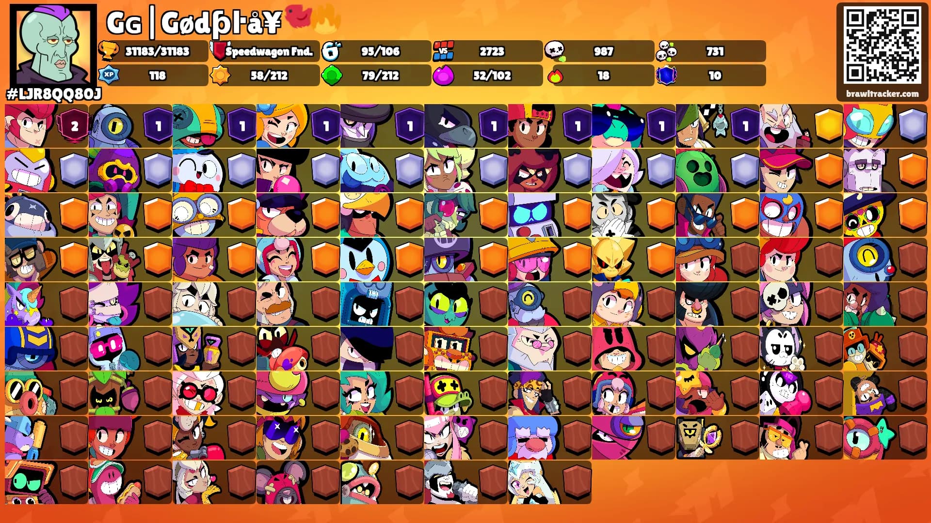 Gɢ|Gødƥŀå¥🐦‍🔥's Ranks