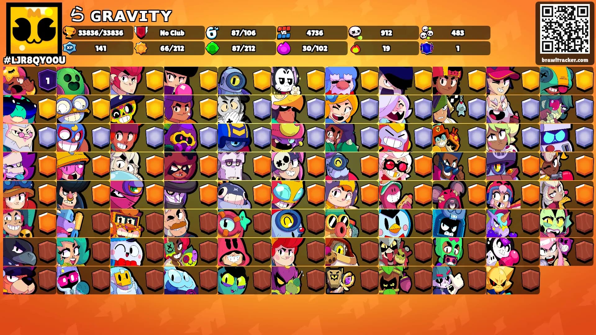 ら ɢʀᴀᴠɪᴛʏ's Ranks