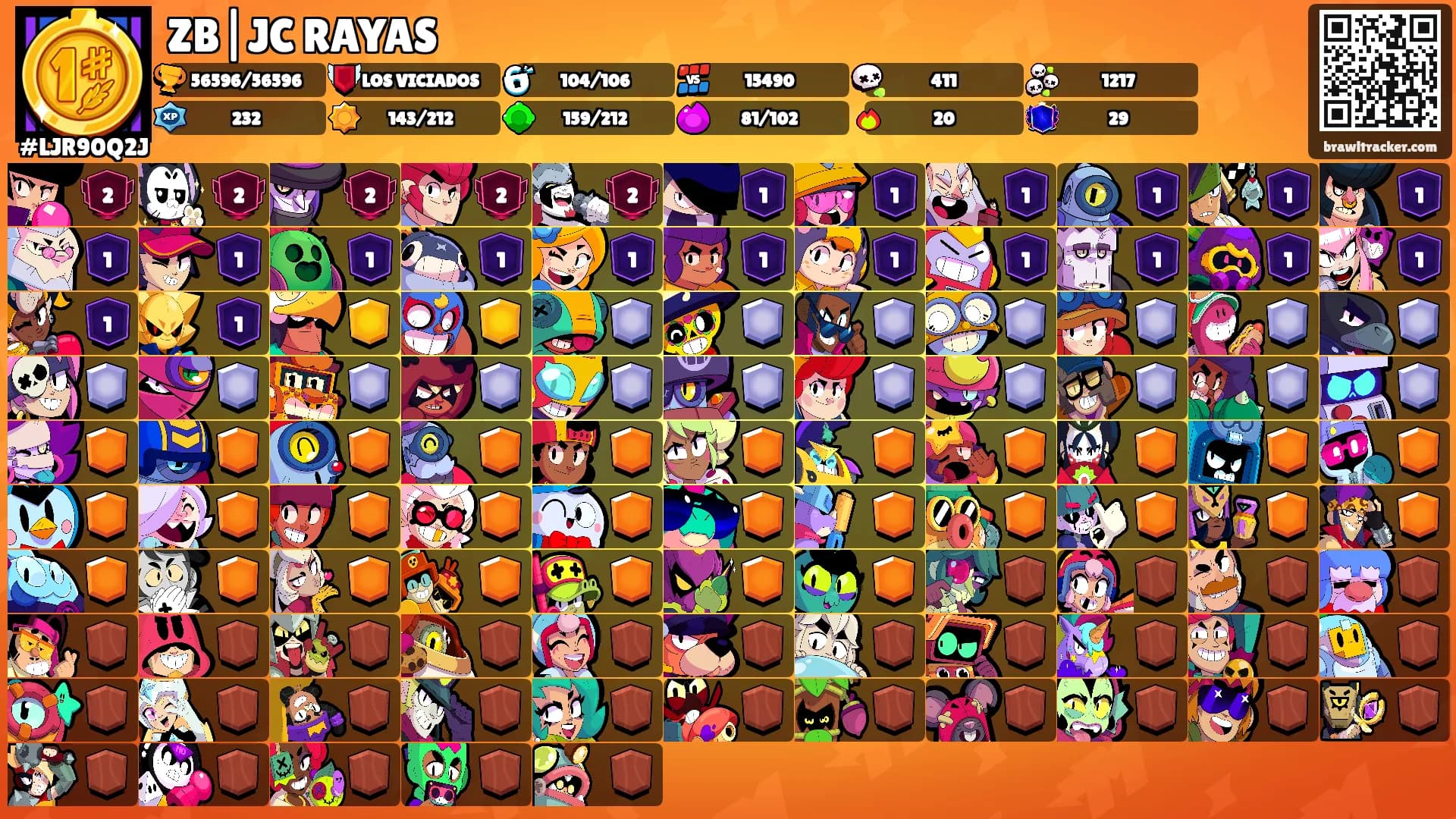 ZB|JC RAYAS's Ranks