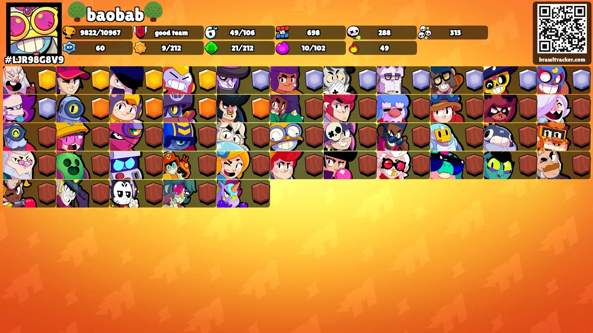 🌳baobab🌳's Ranks