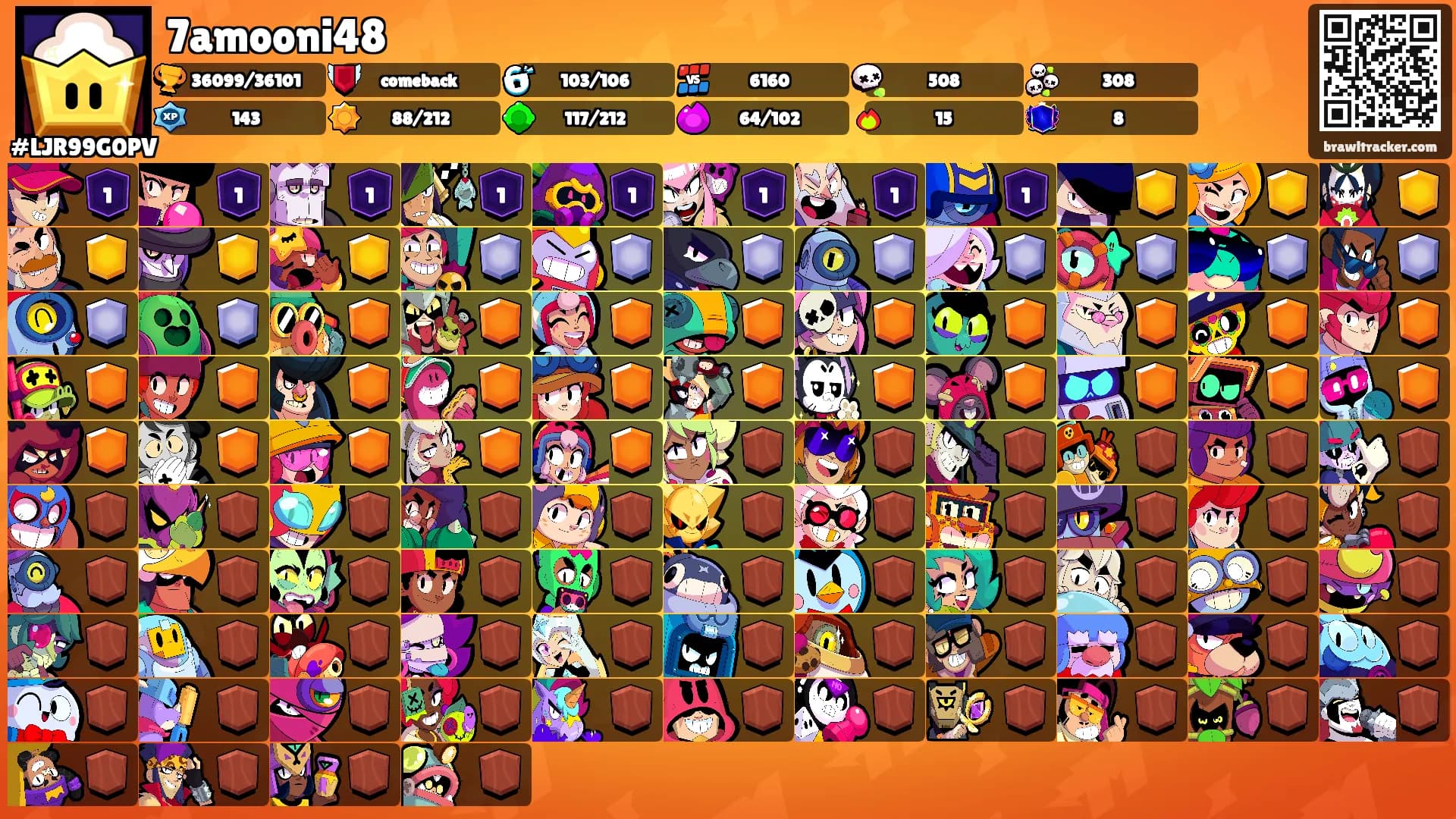 7amooni48's Ranks