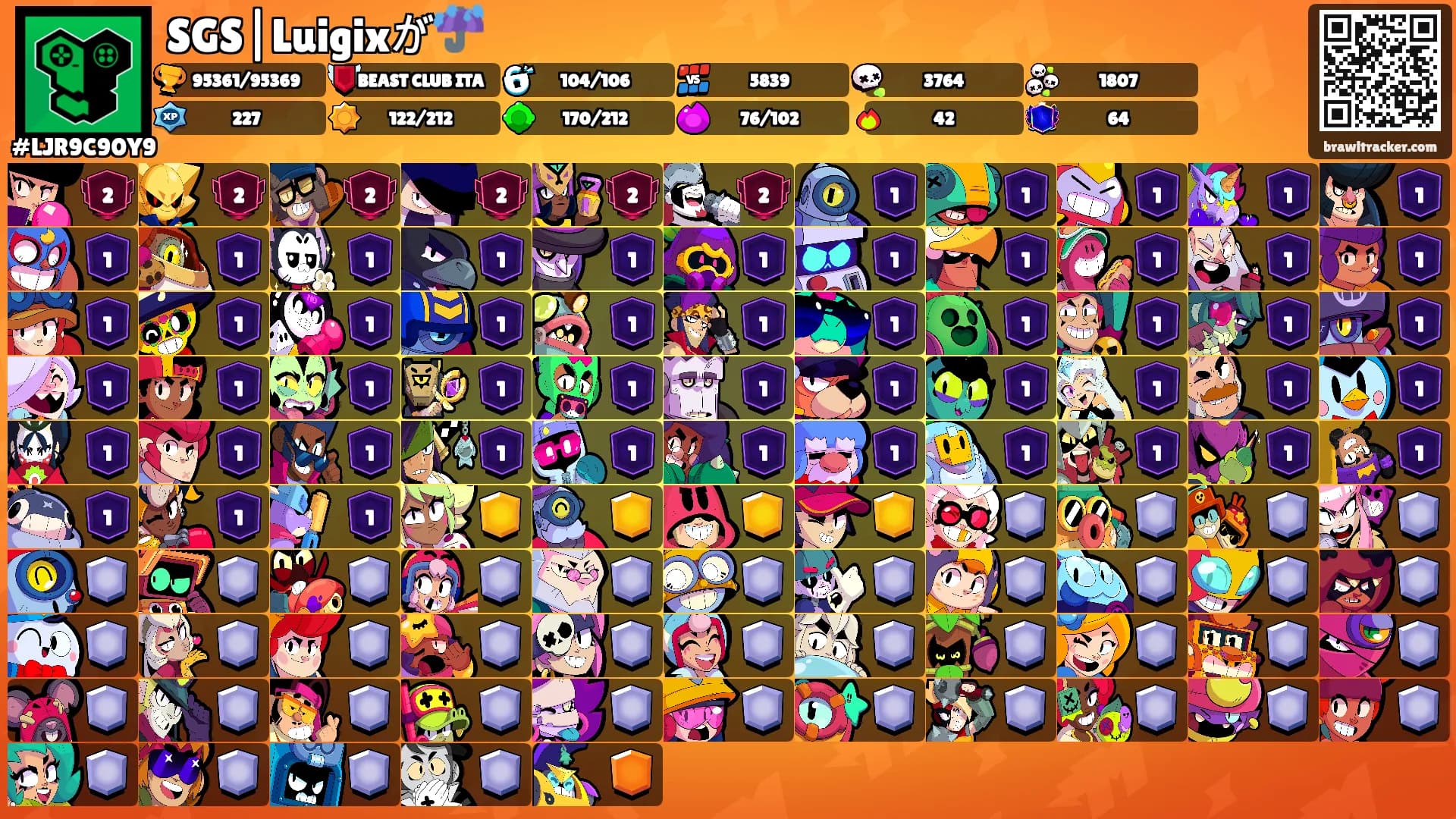 SGS|Luigixが☔️'s Ranks