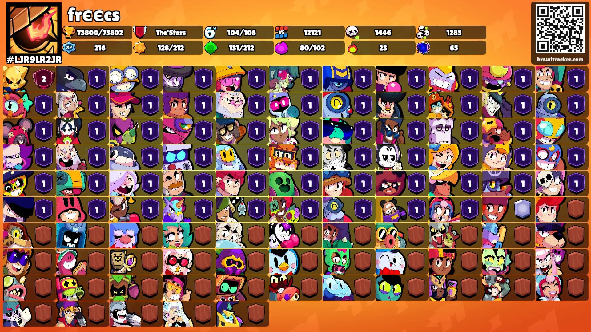 frєєcs's Ranks