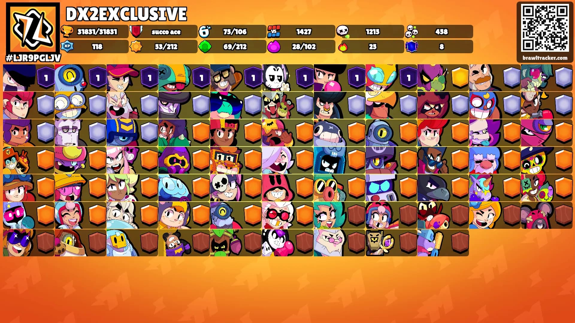DX2EXCLUSIVE's Ranks