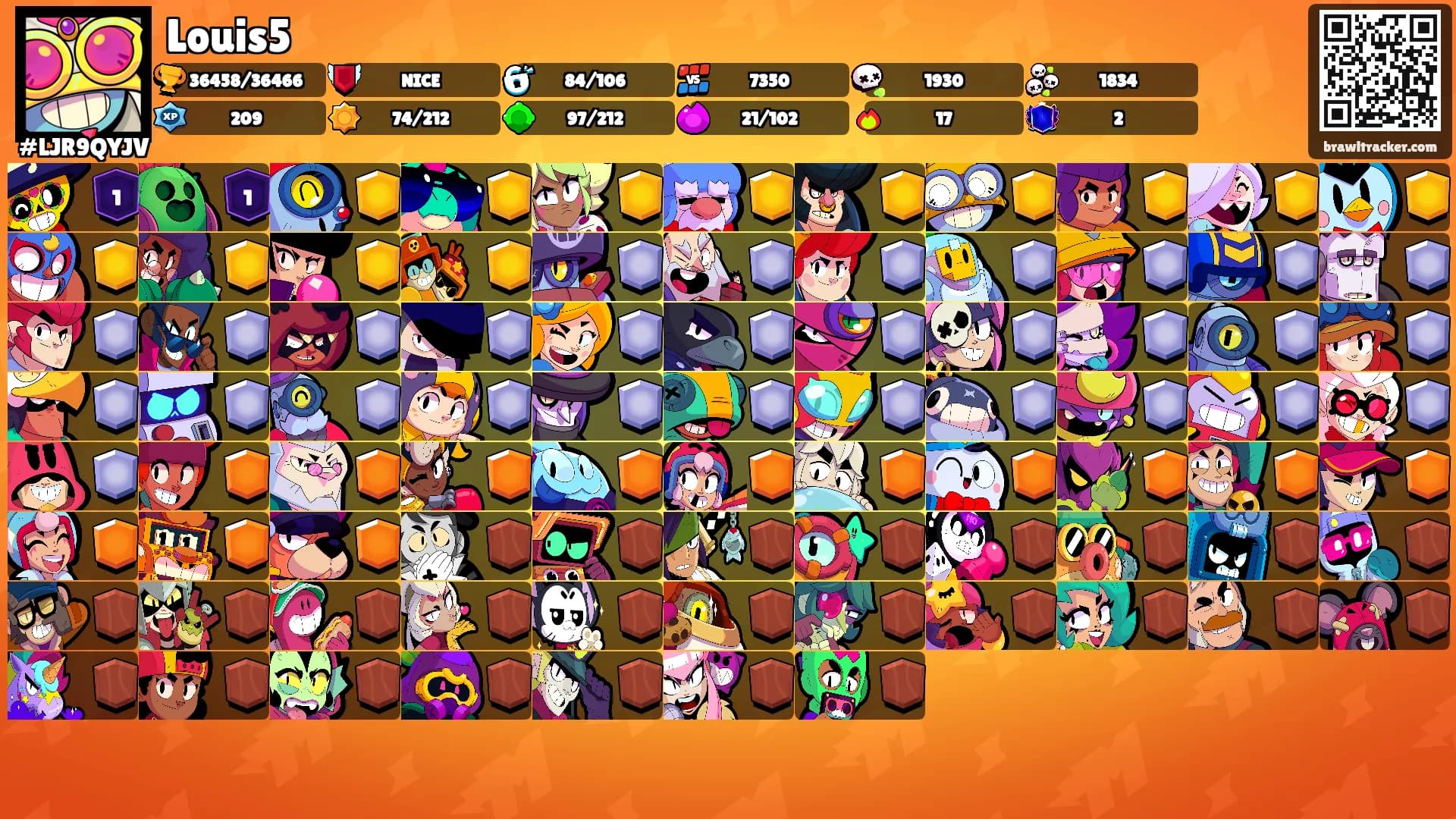 Louis5's Ranks