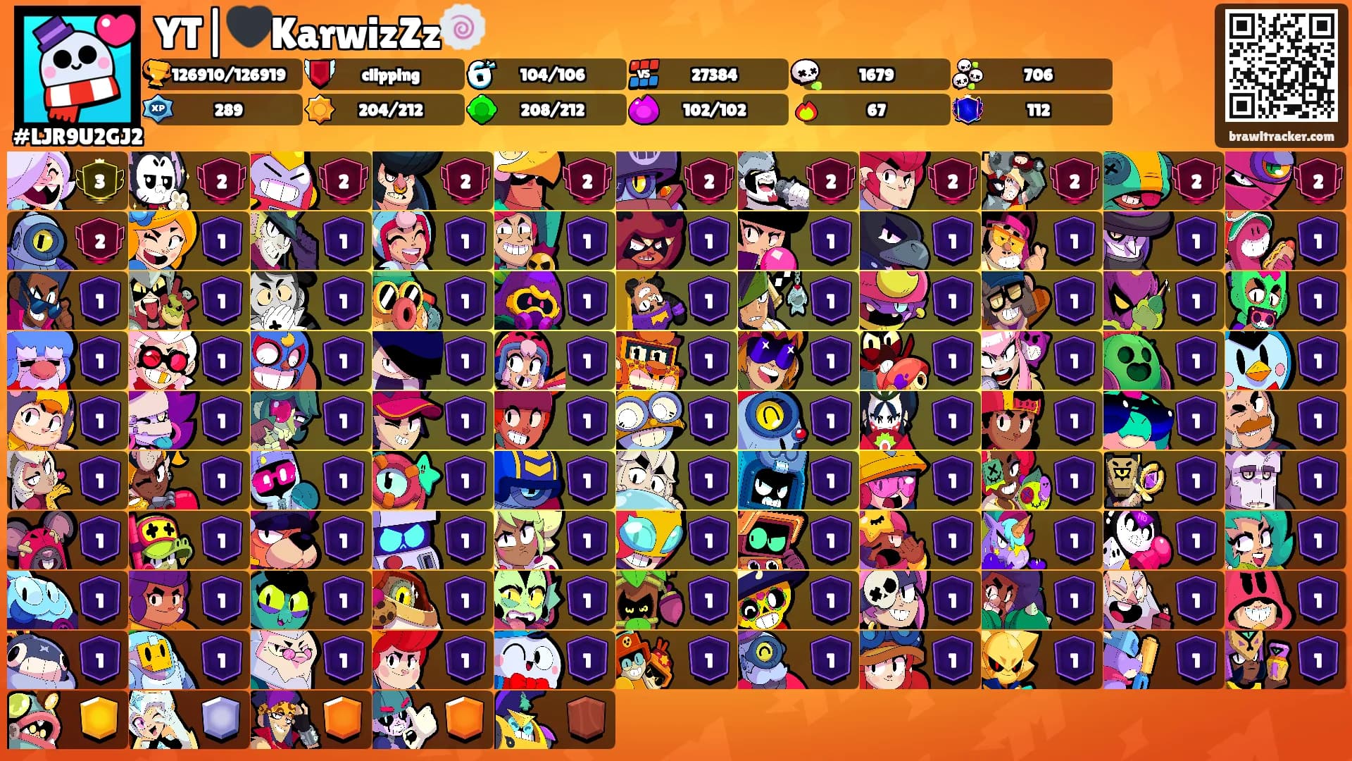 YT|🖤KarwizZz🍥's Ranks