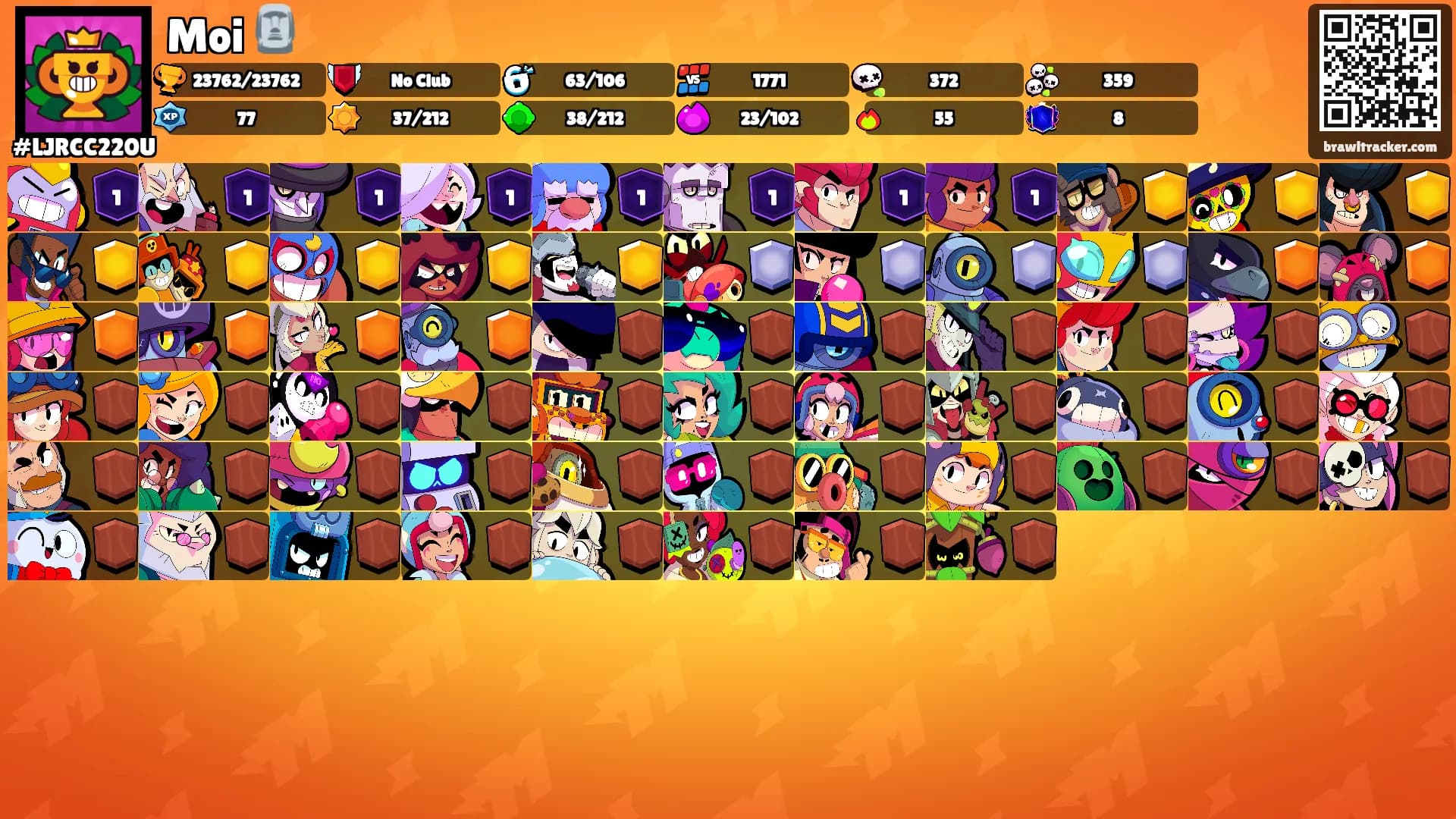 Moi 🗿's Ranks